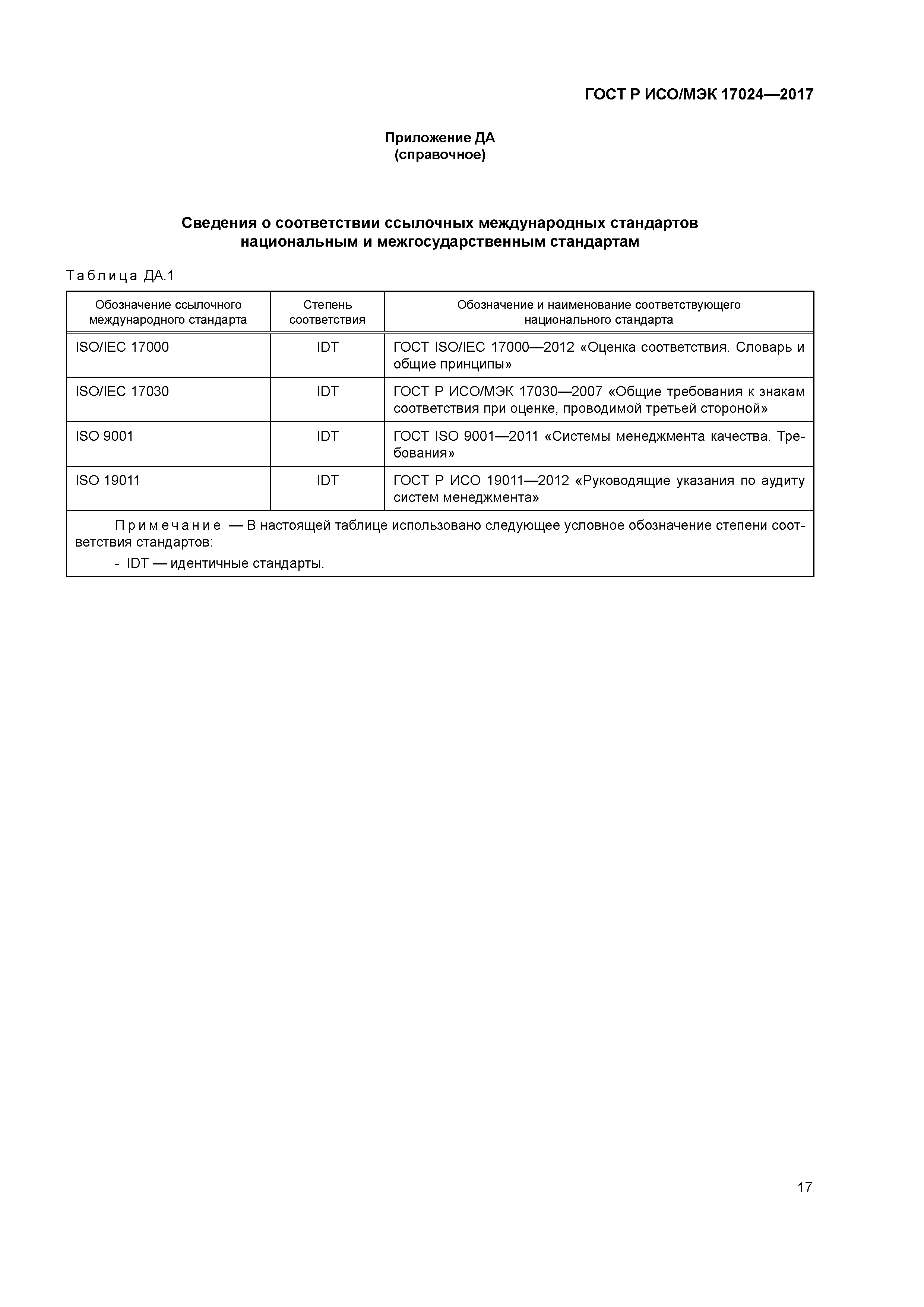 ГОСТ Р ИСО/МЭК 17024-2017