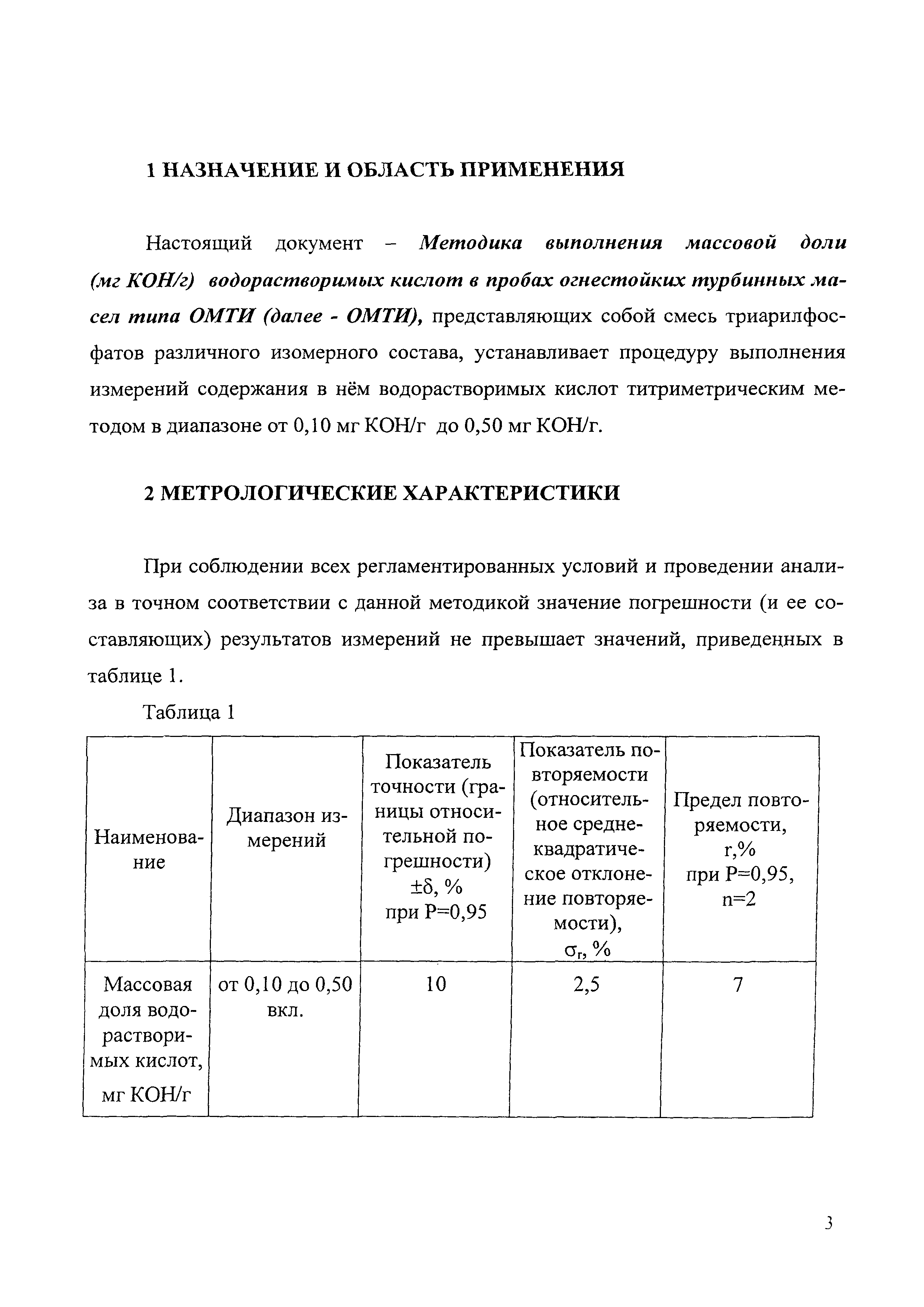 МВИ 64-09