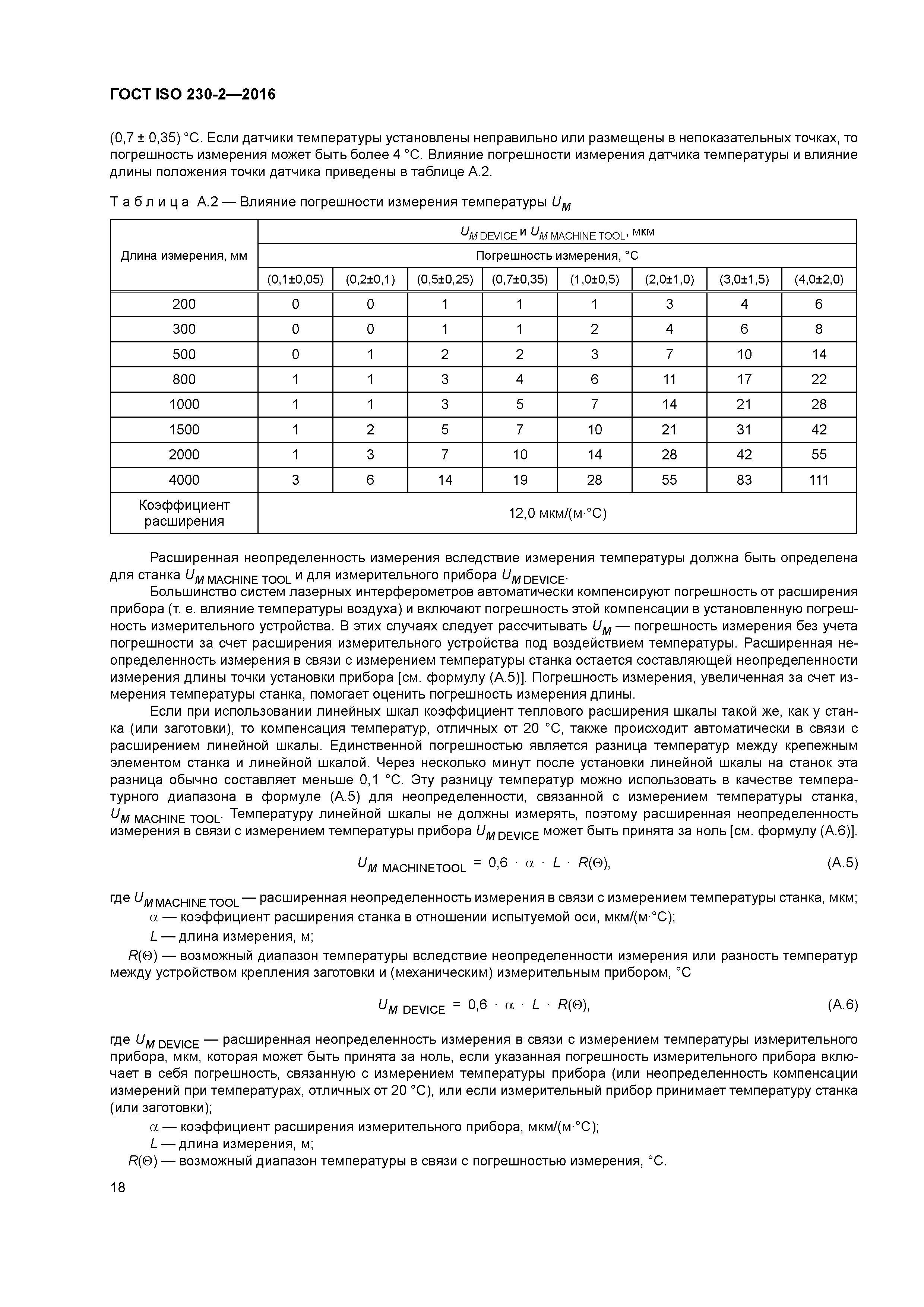 ГОСТ ISO 230-2-2016