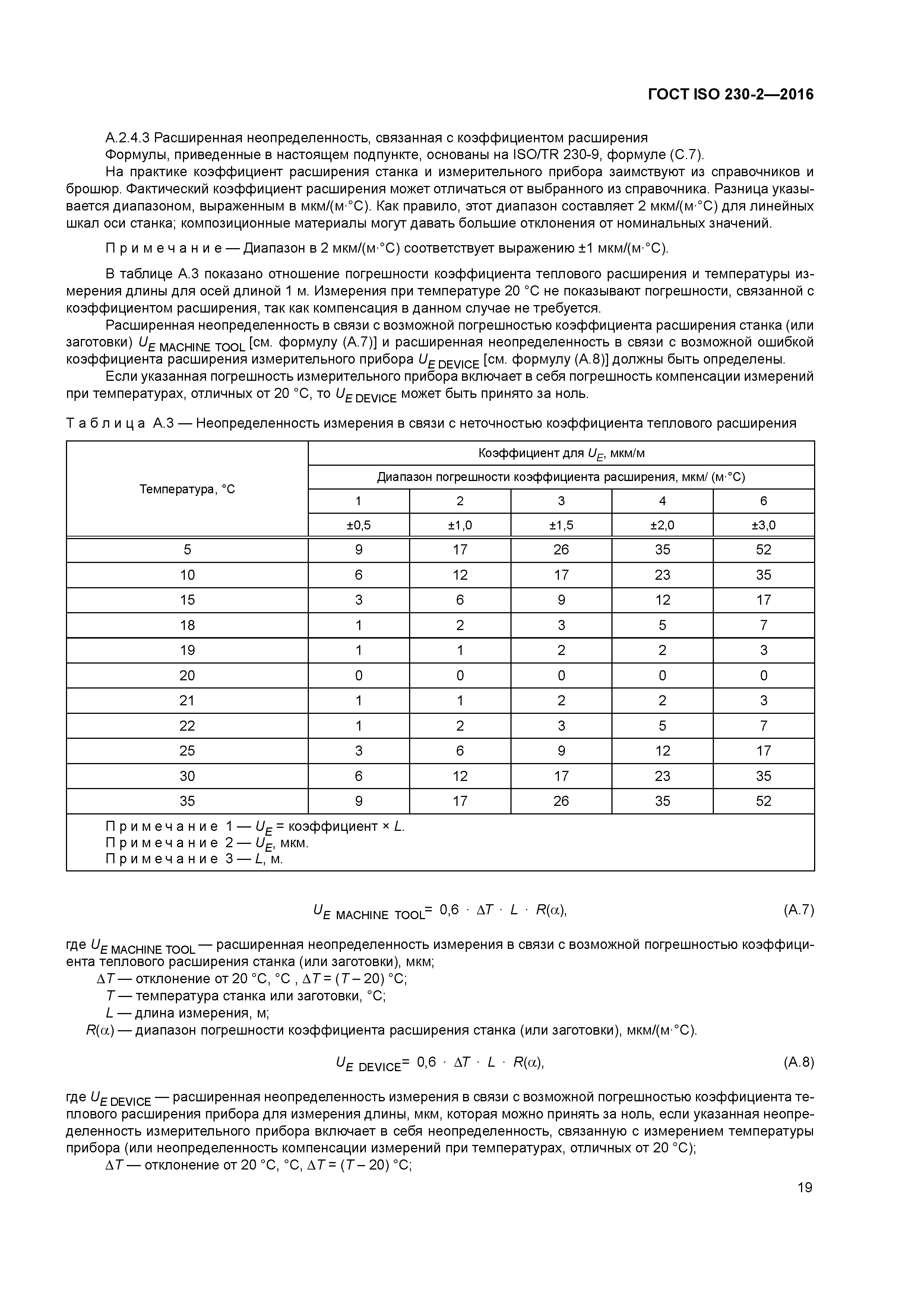 ГОСТ ISO 230-2-2016