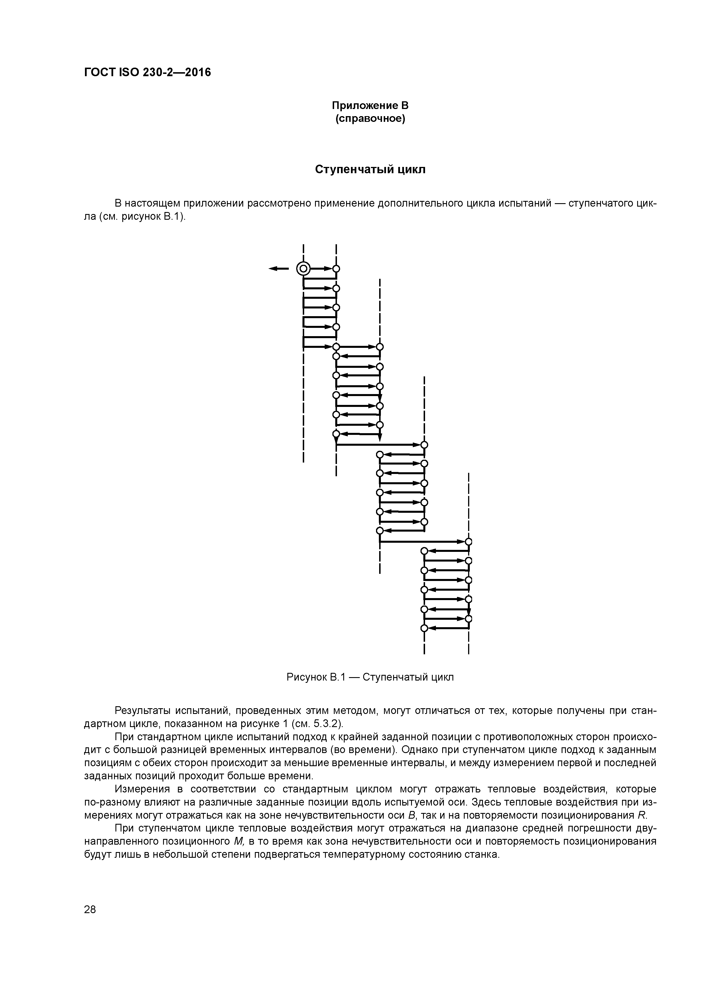 ГОСТ ISO 230-2-2016