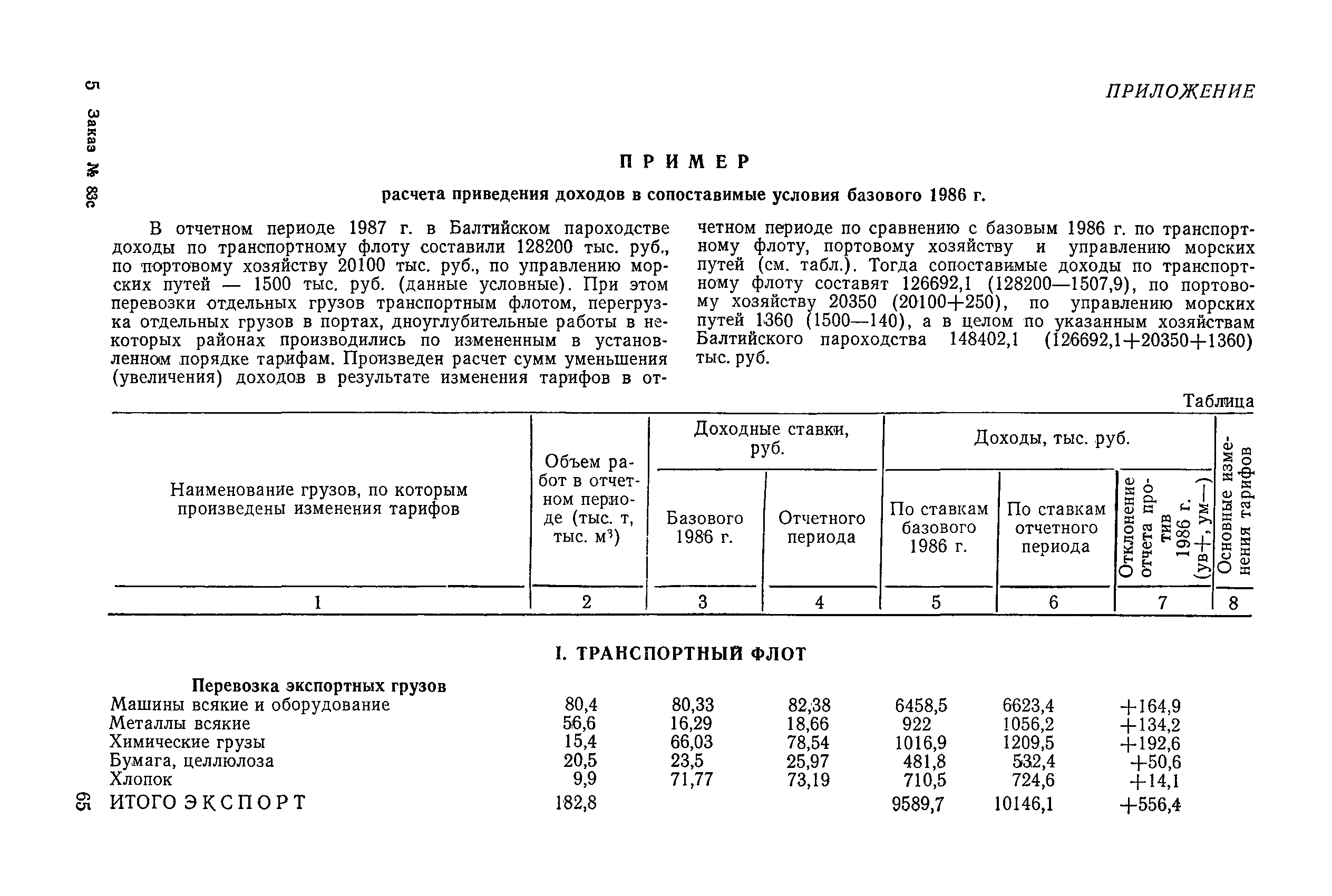 РД 31.01.27-86