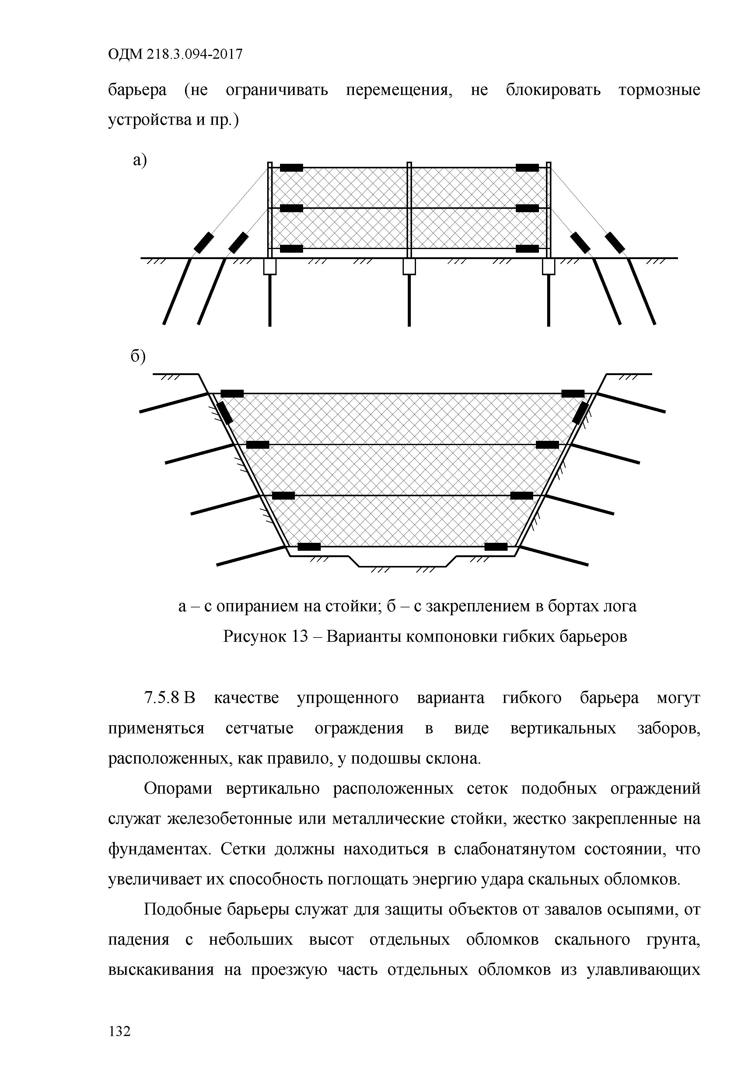 ОДМ 218.3.094-2017