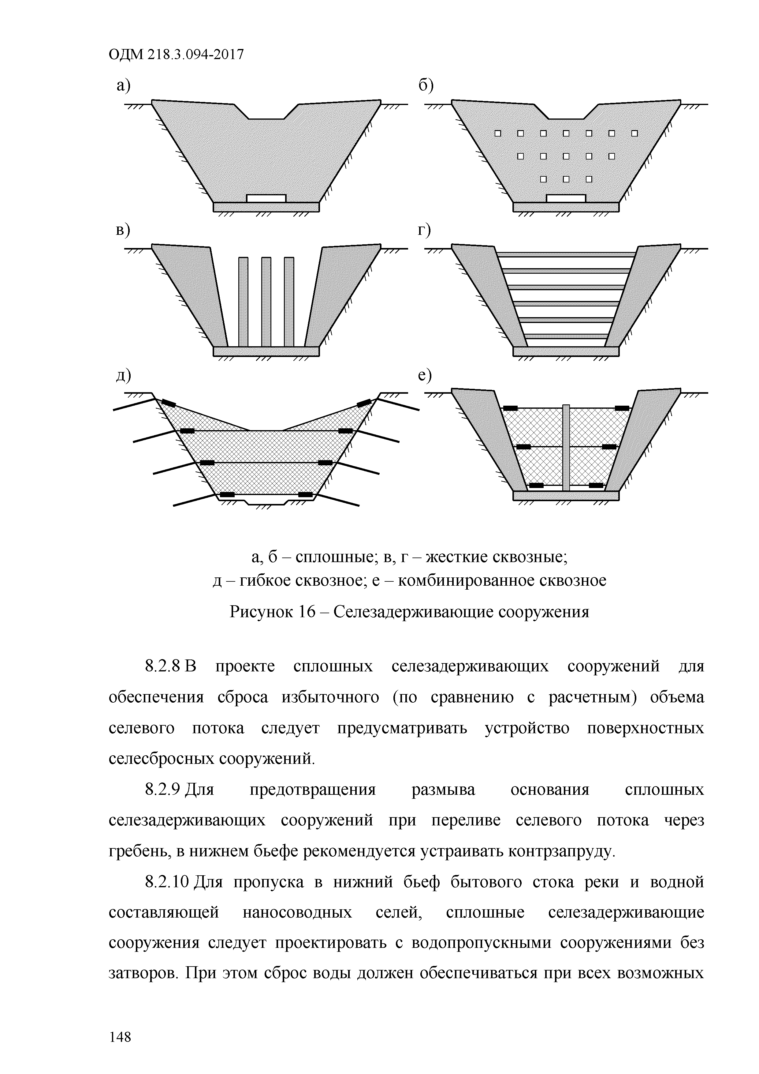 ОДМ 218.3.094-2017