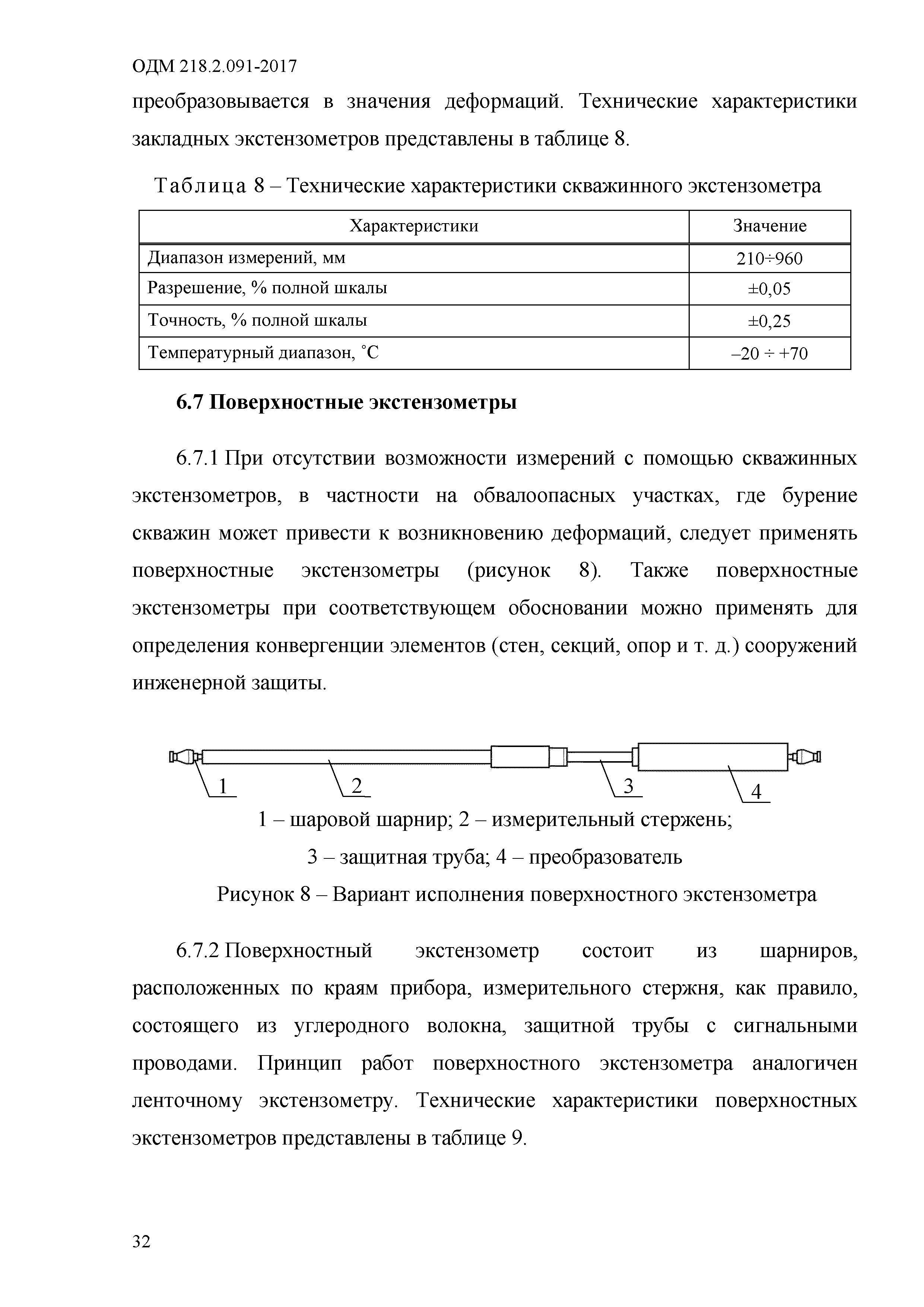 ОДМ 218.2.091-2017