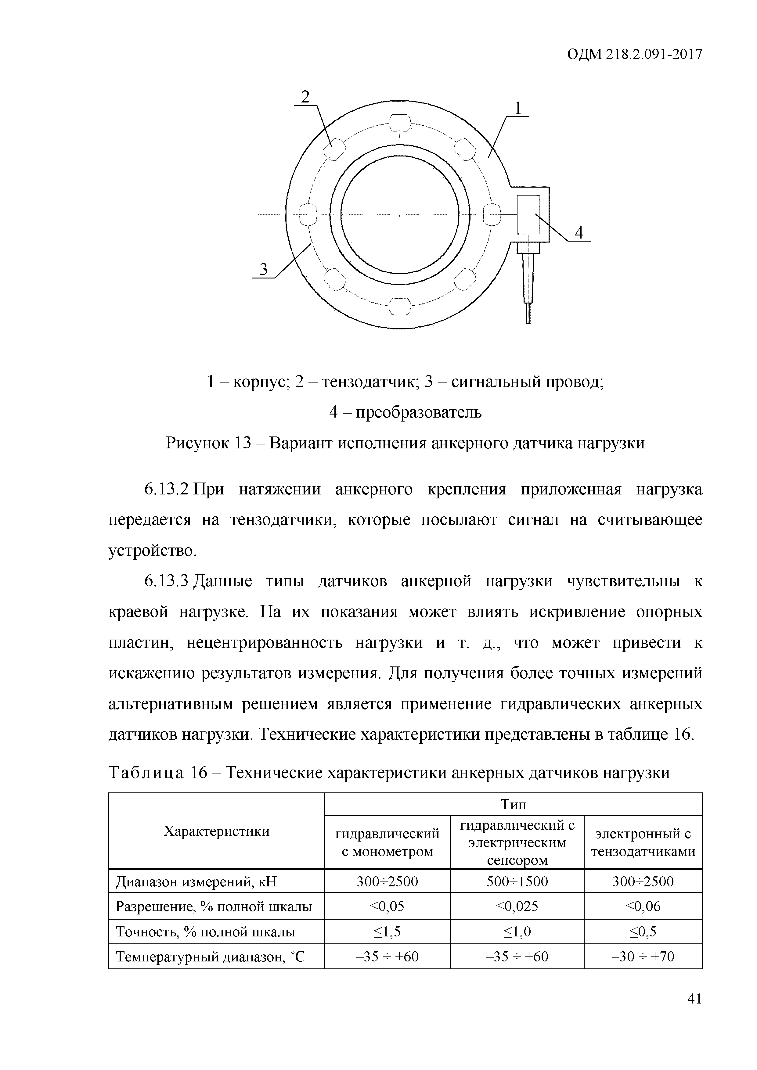 ОДМ 218.2.091-2017