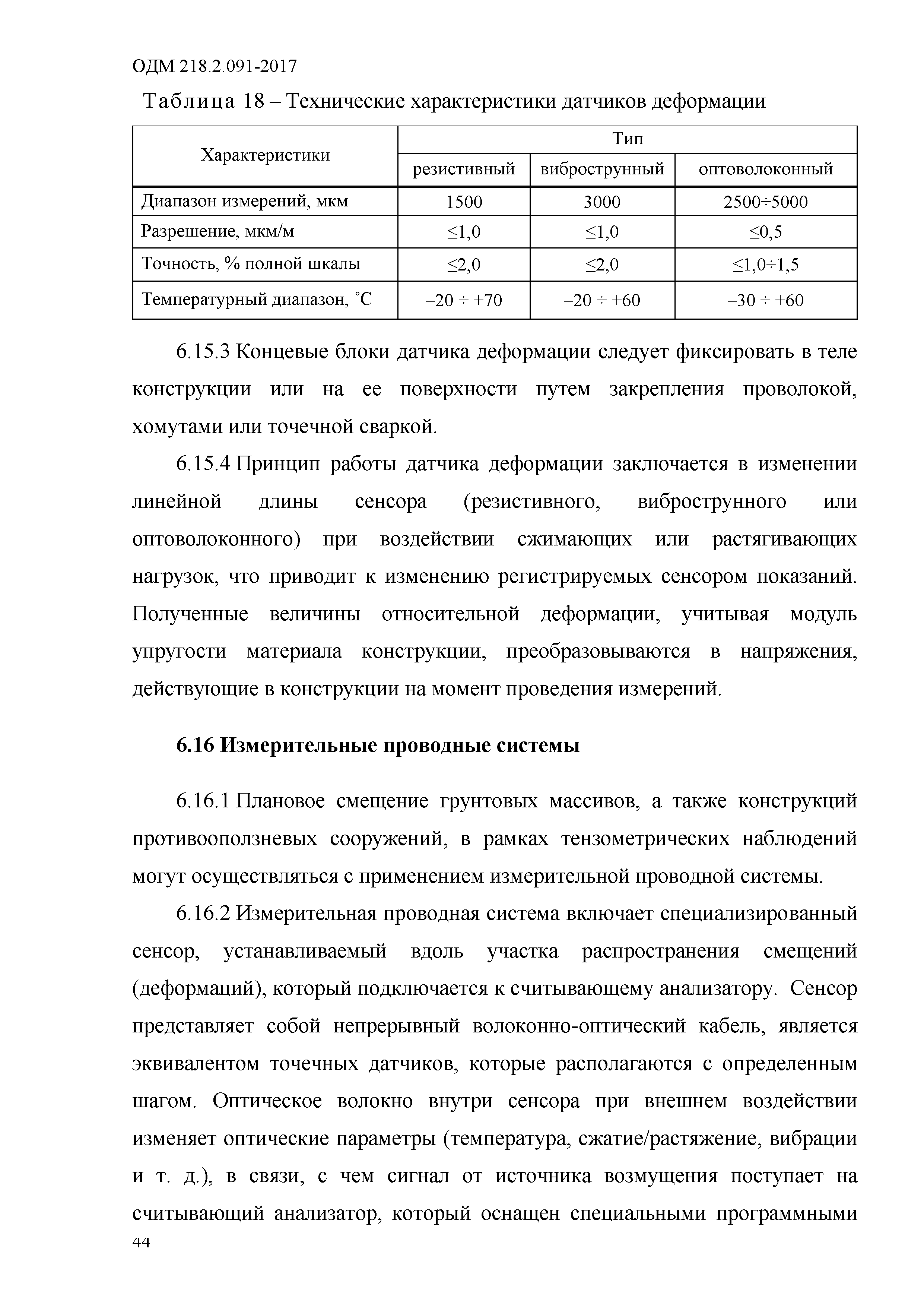 ОДМ 218.2.091-2017