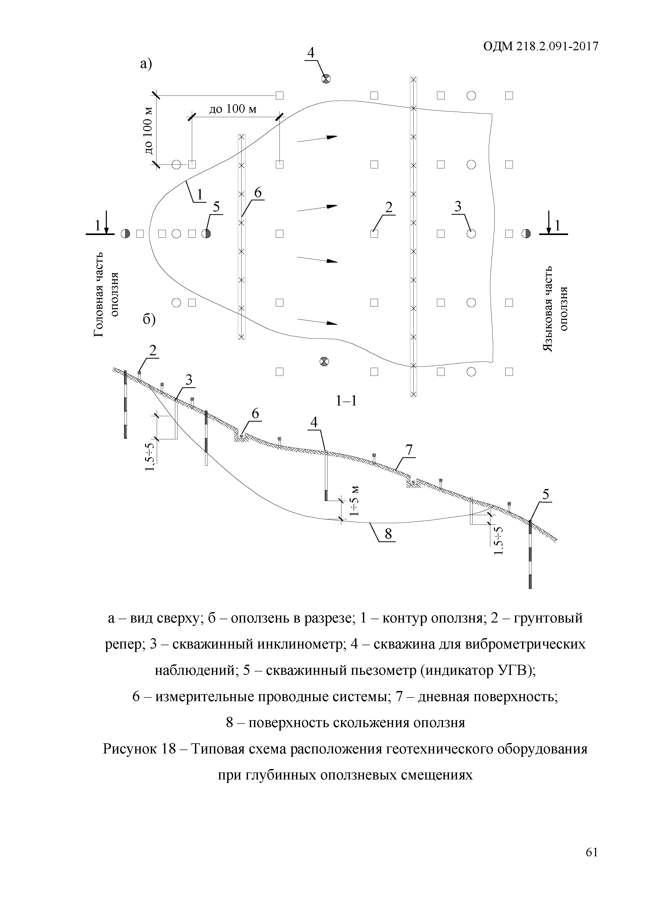 ОДМ 218.2.091-2017