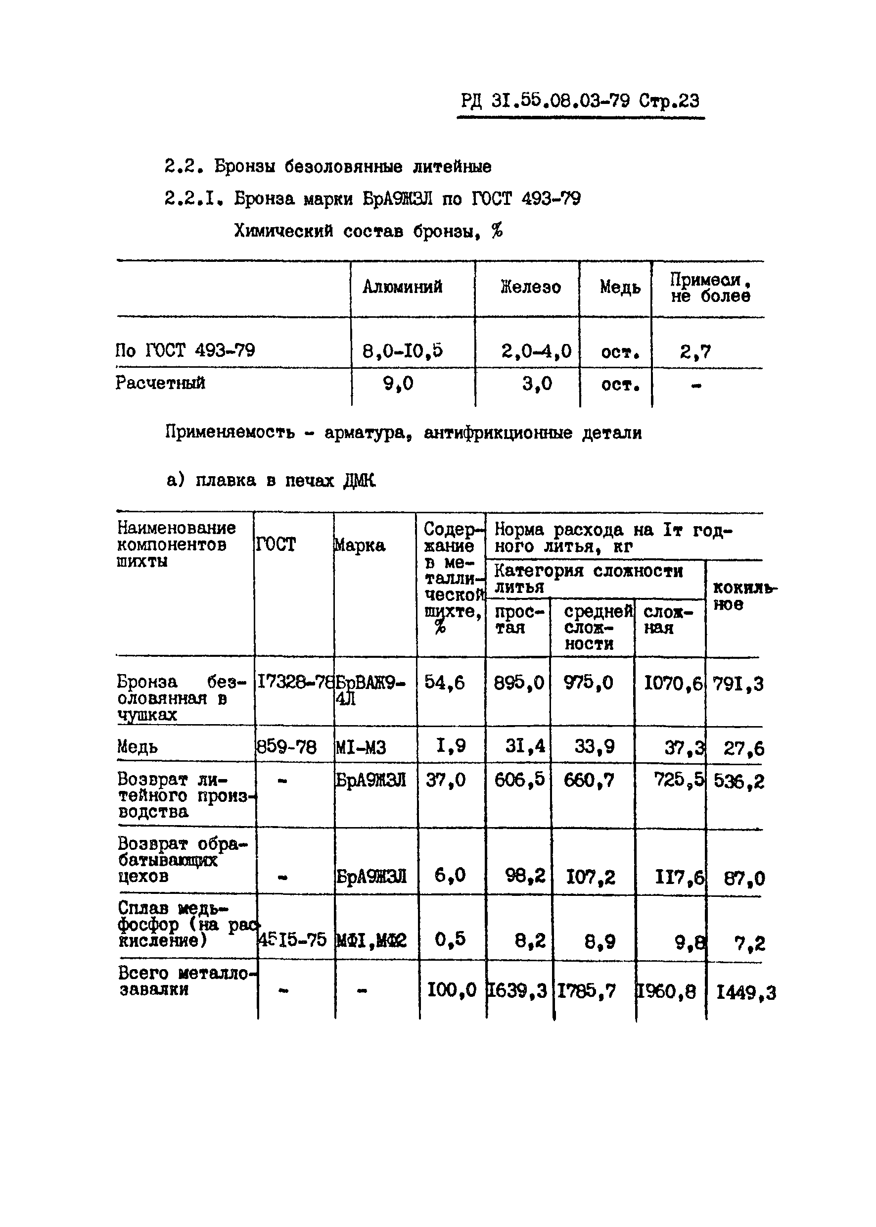 РД 31.55.08.03-79