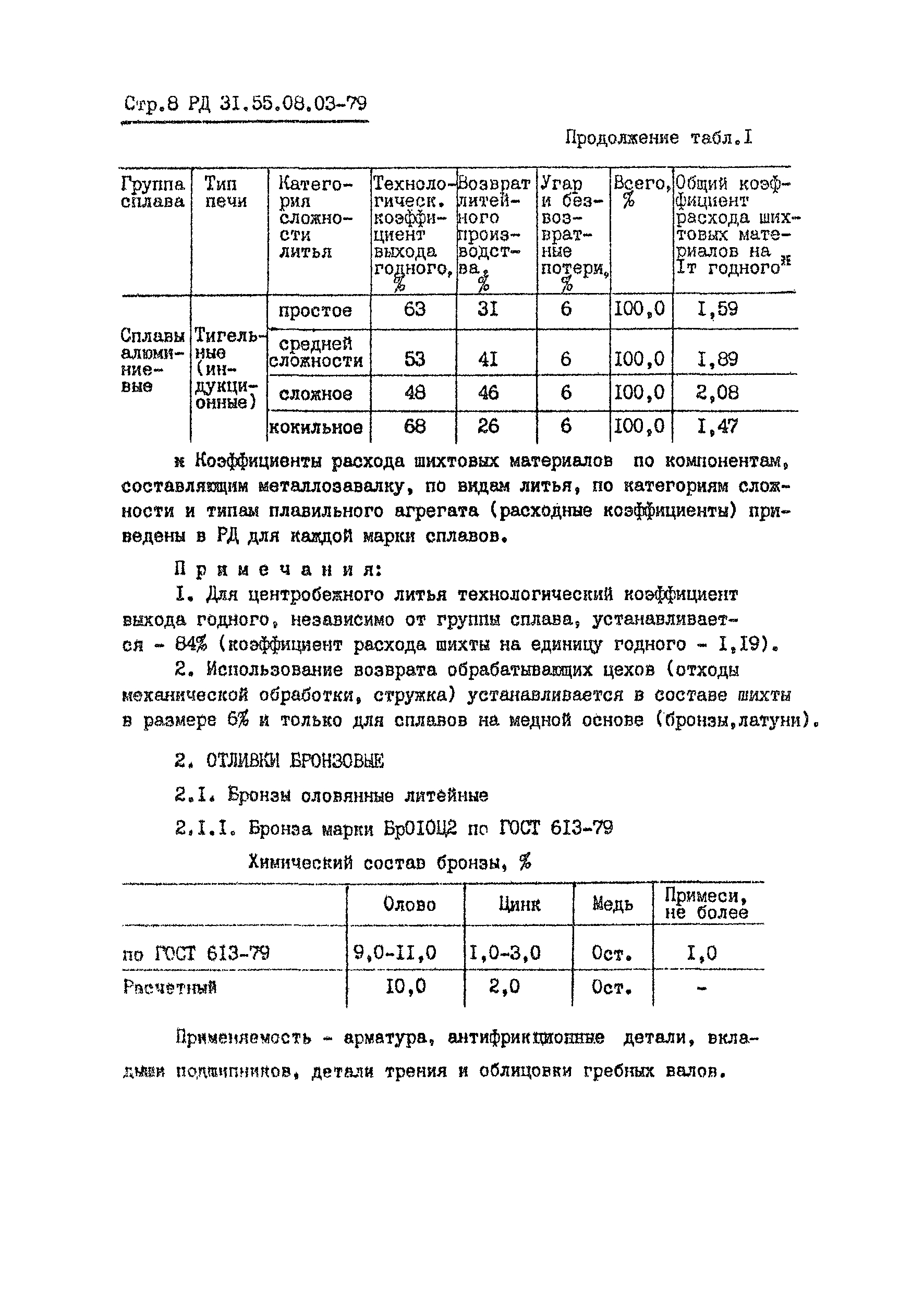 РД 31.55.08.03-79