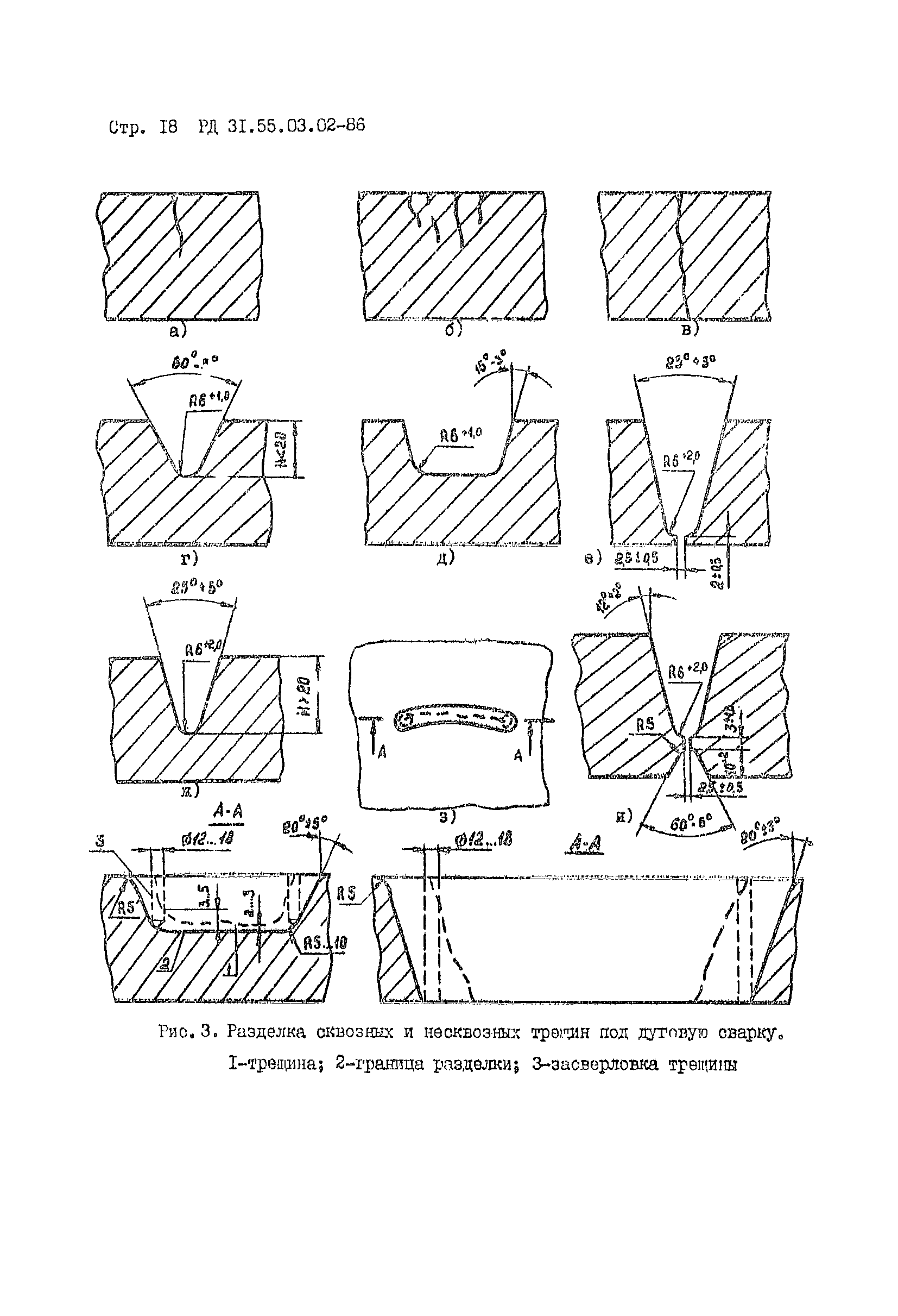 РД 31.55.03.02-86