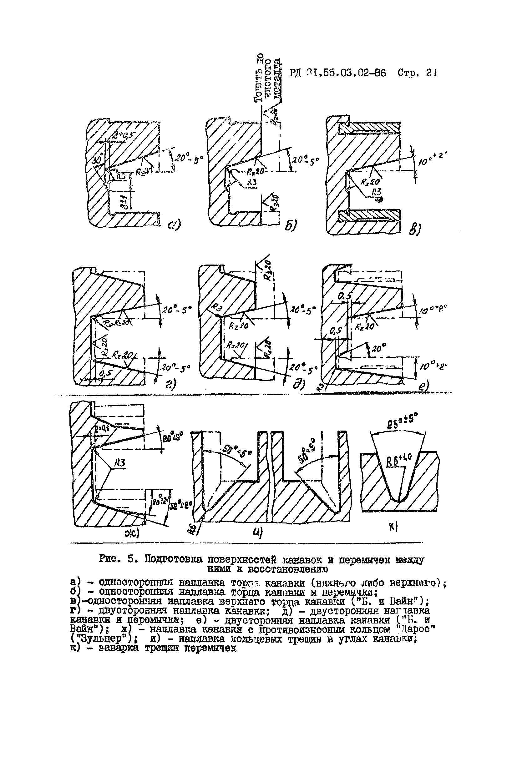 РД 31.55.03.02-86