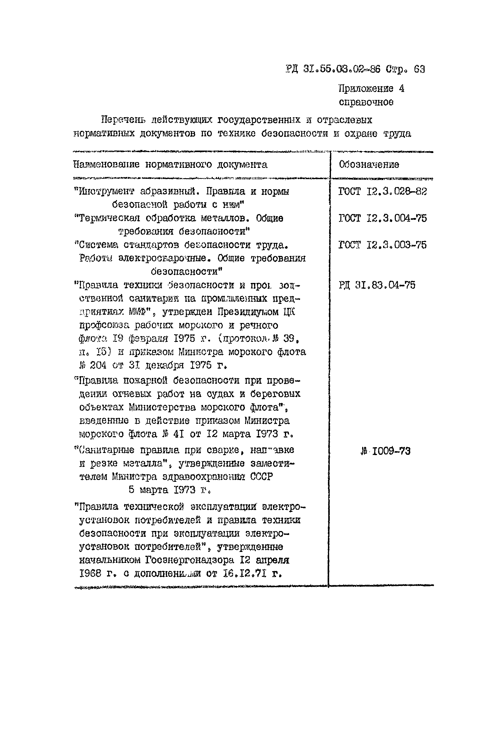 РД 31.55.03.02-86