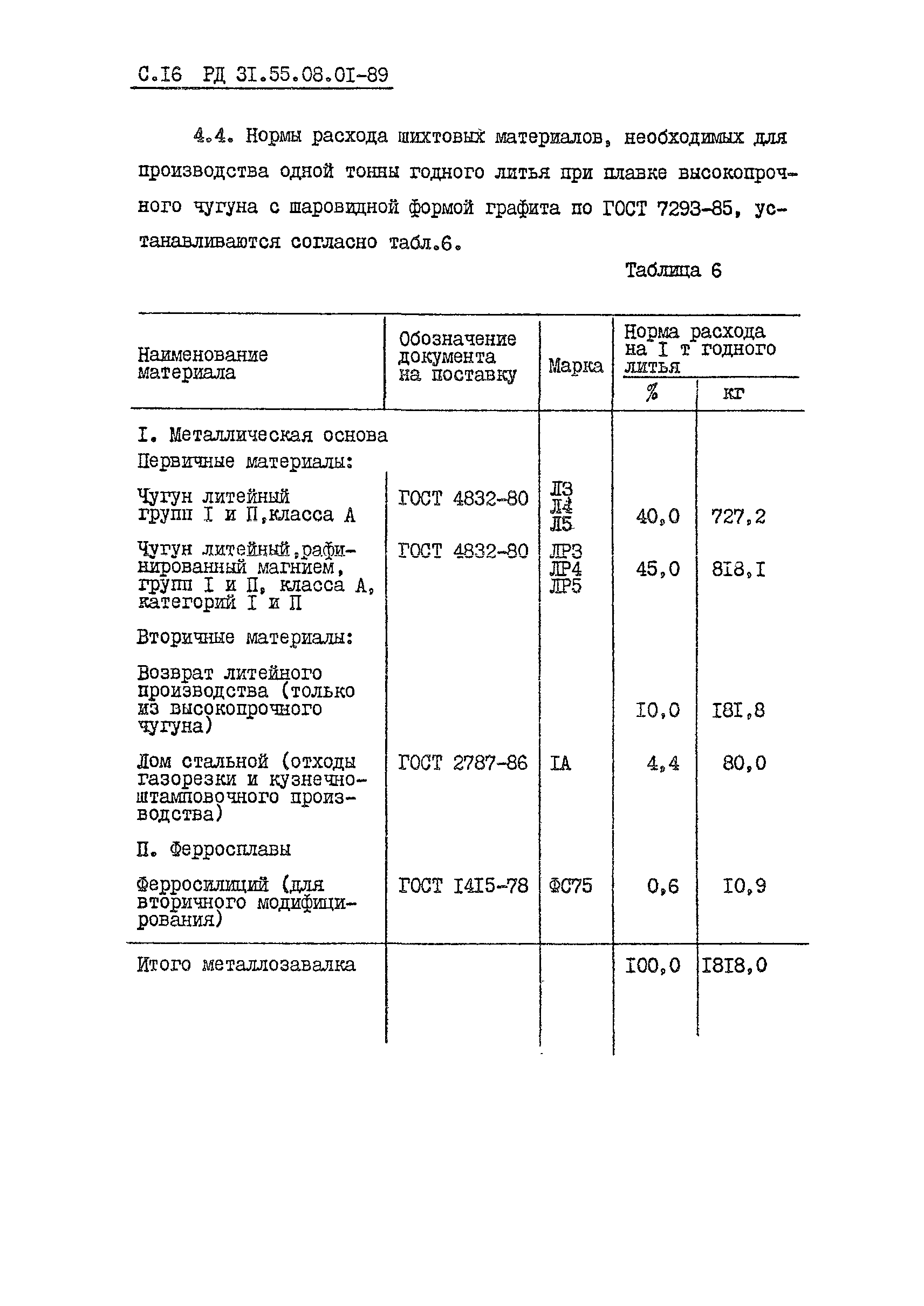 РД 31.55.08.01-89