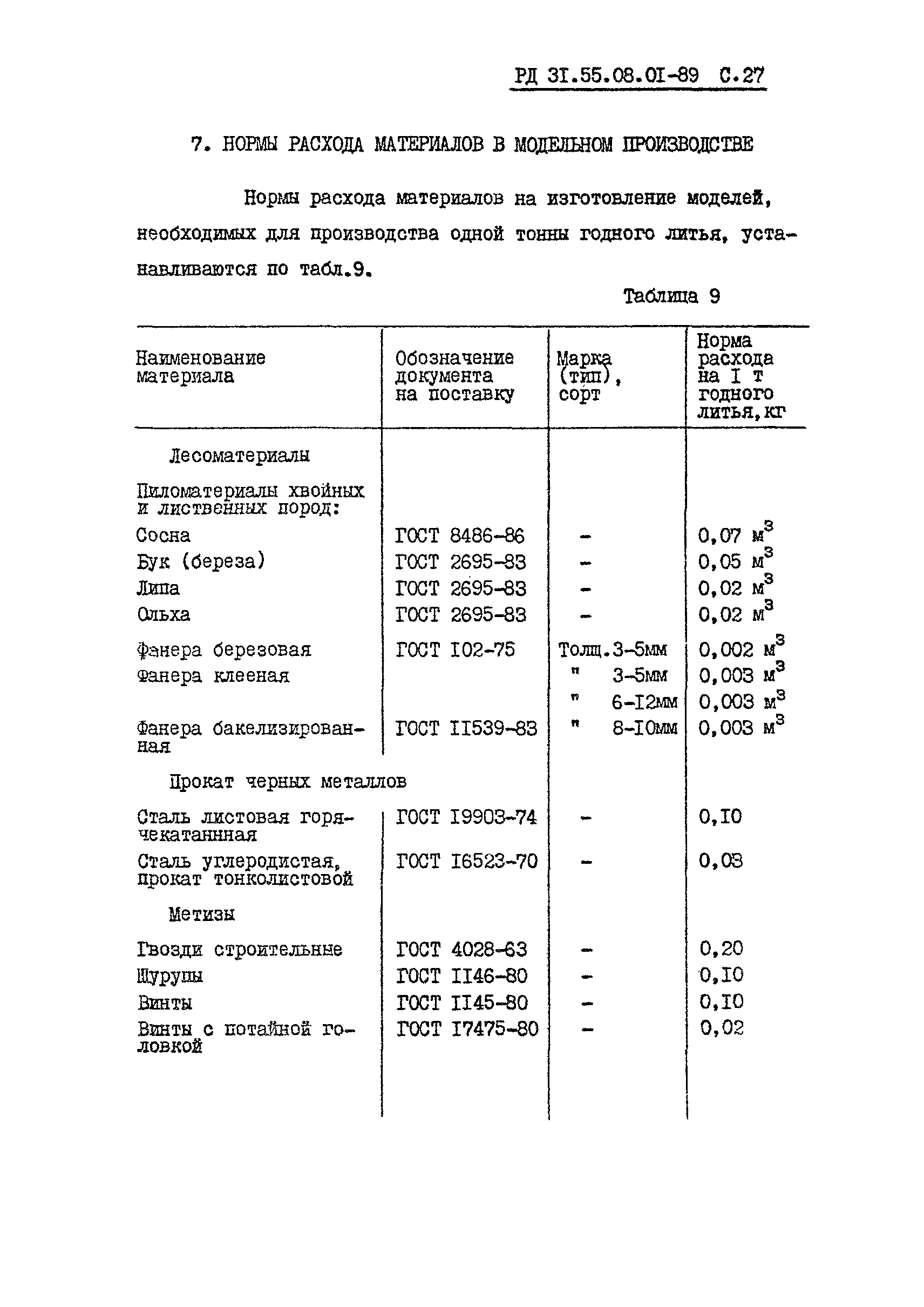 РД 31.55.08.01-89