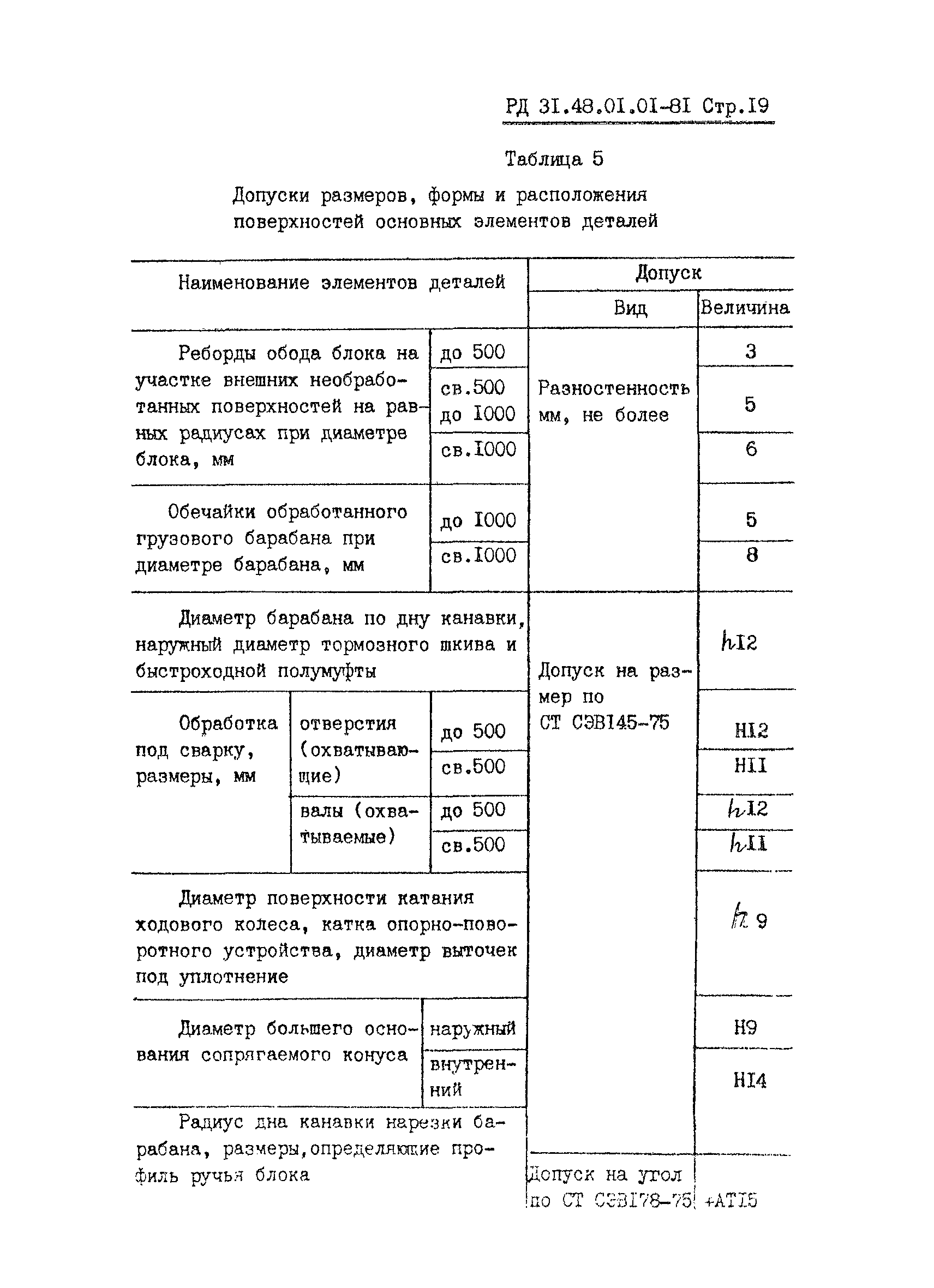 РД 31.48.01.01-81