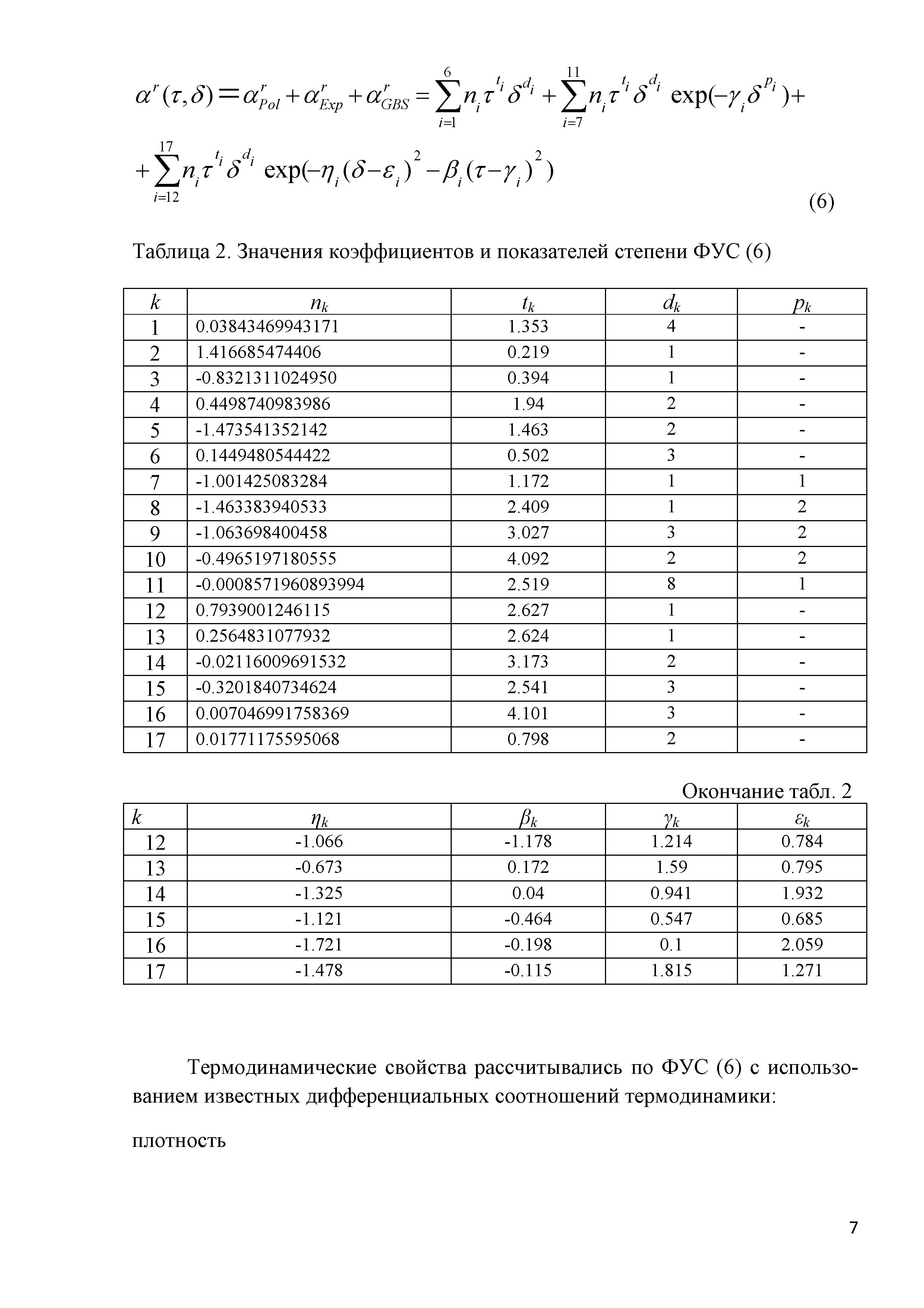 ГСССД 291-2013