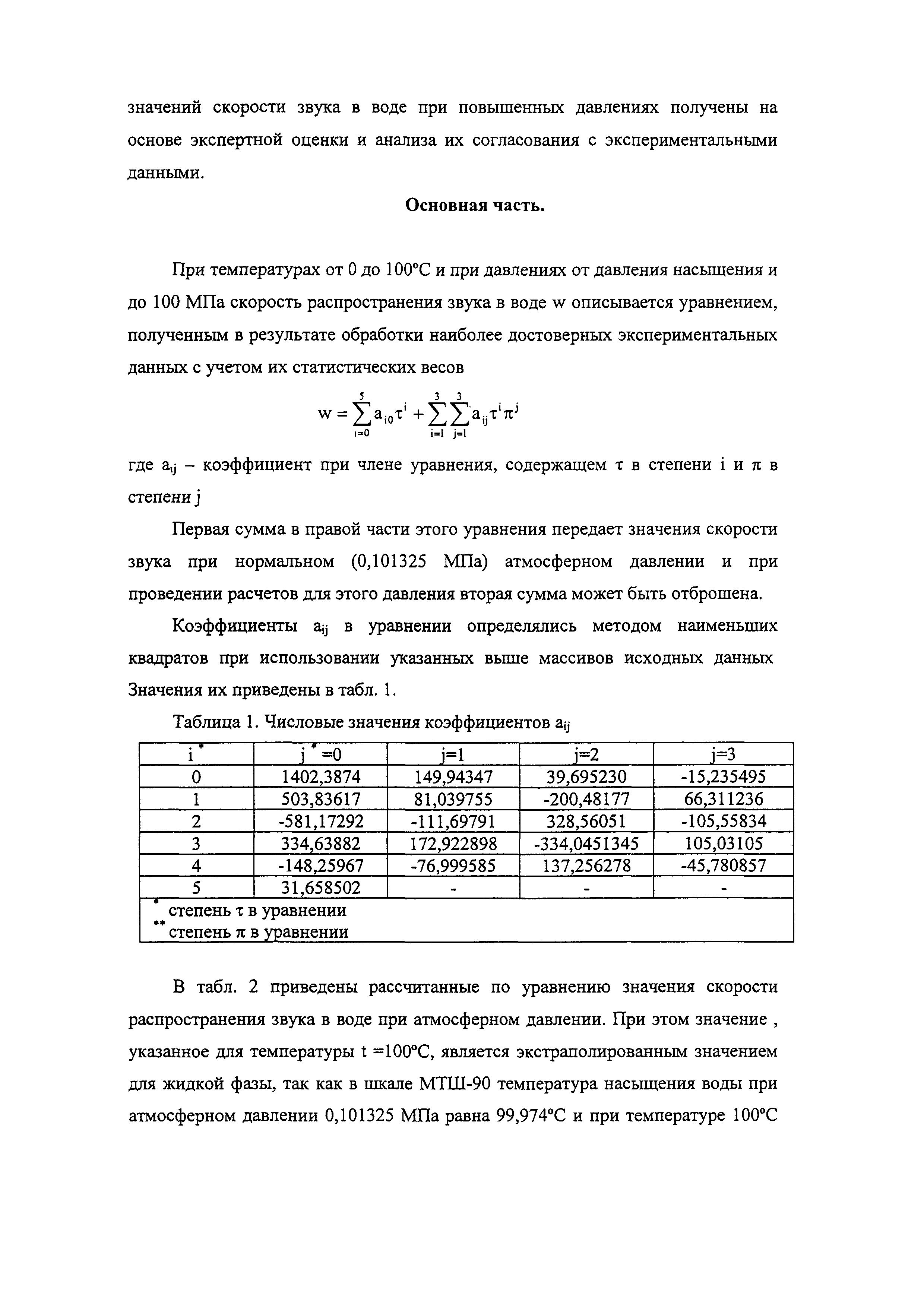 ГСССД 190-2000