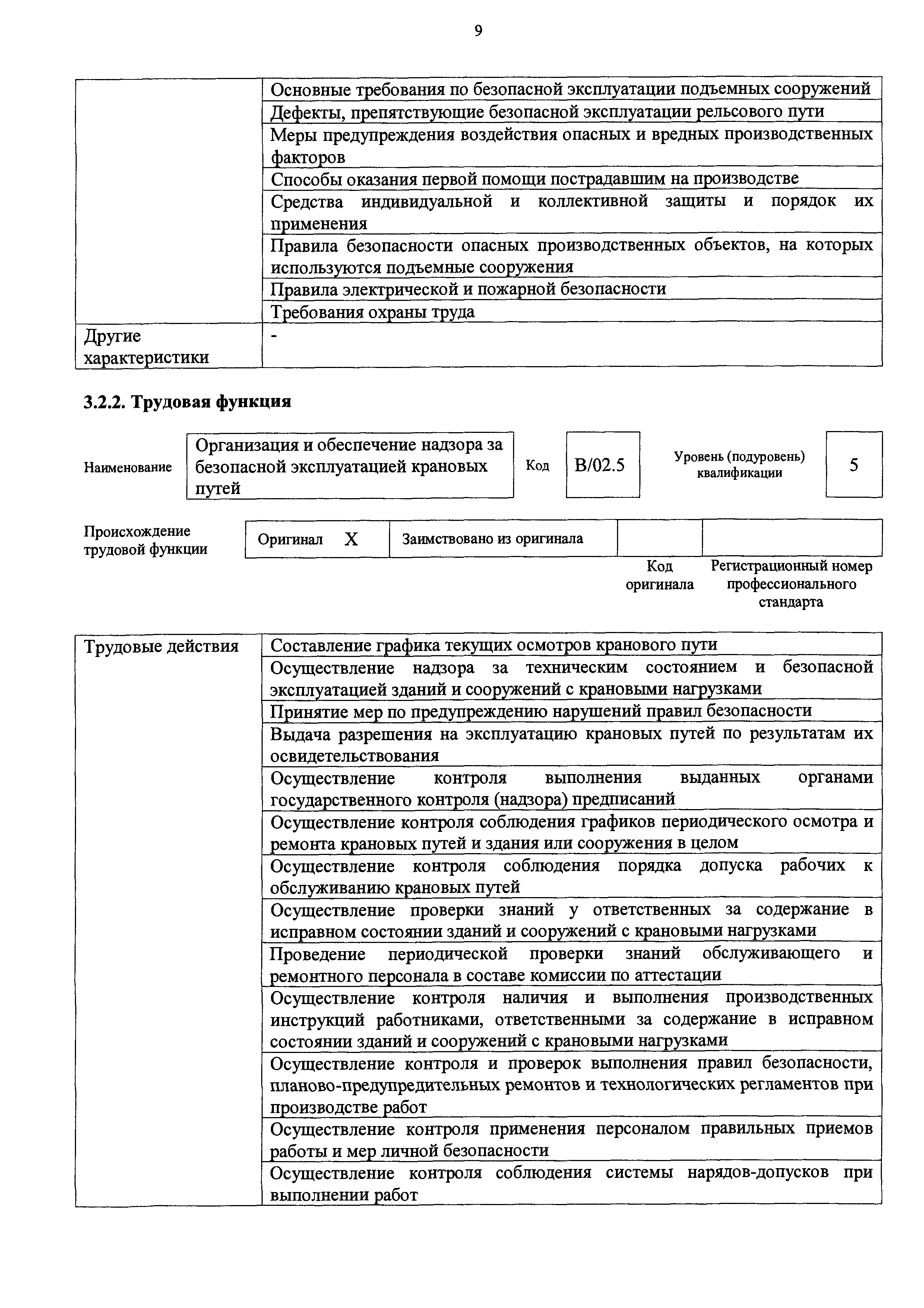 Приказ 211н