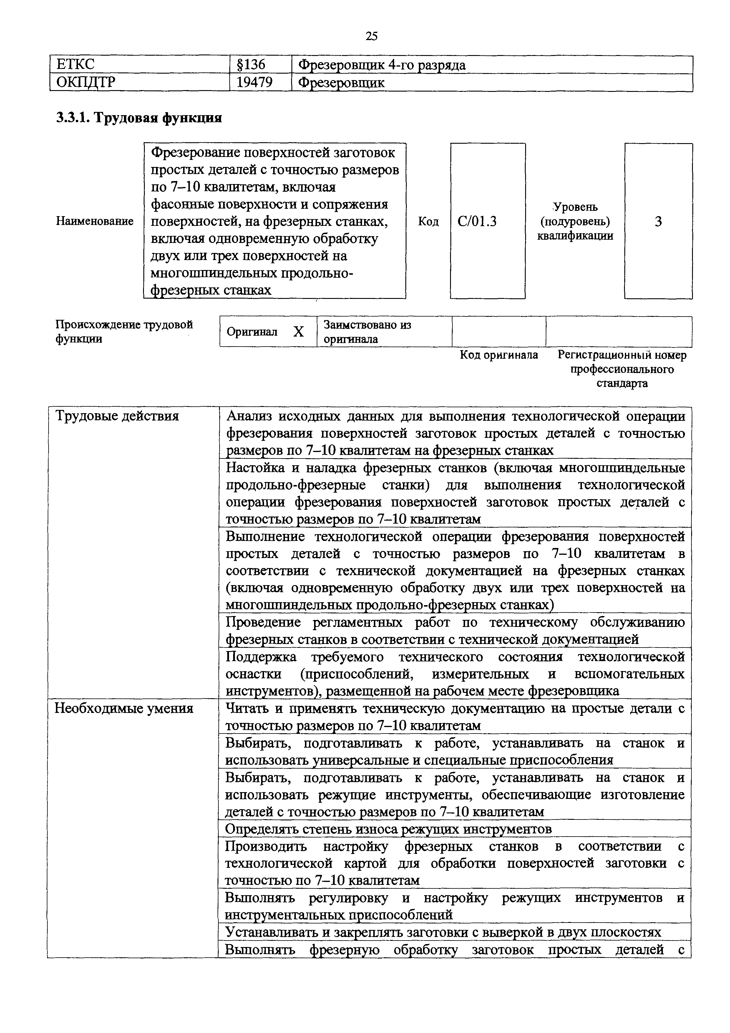 Приказ 260н