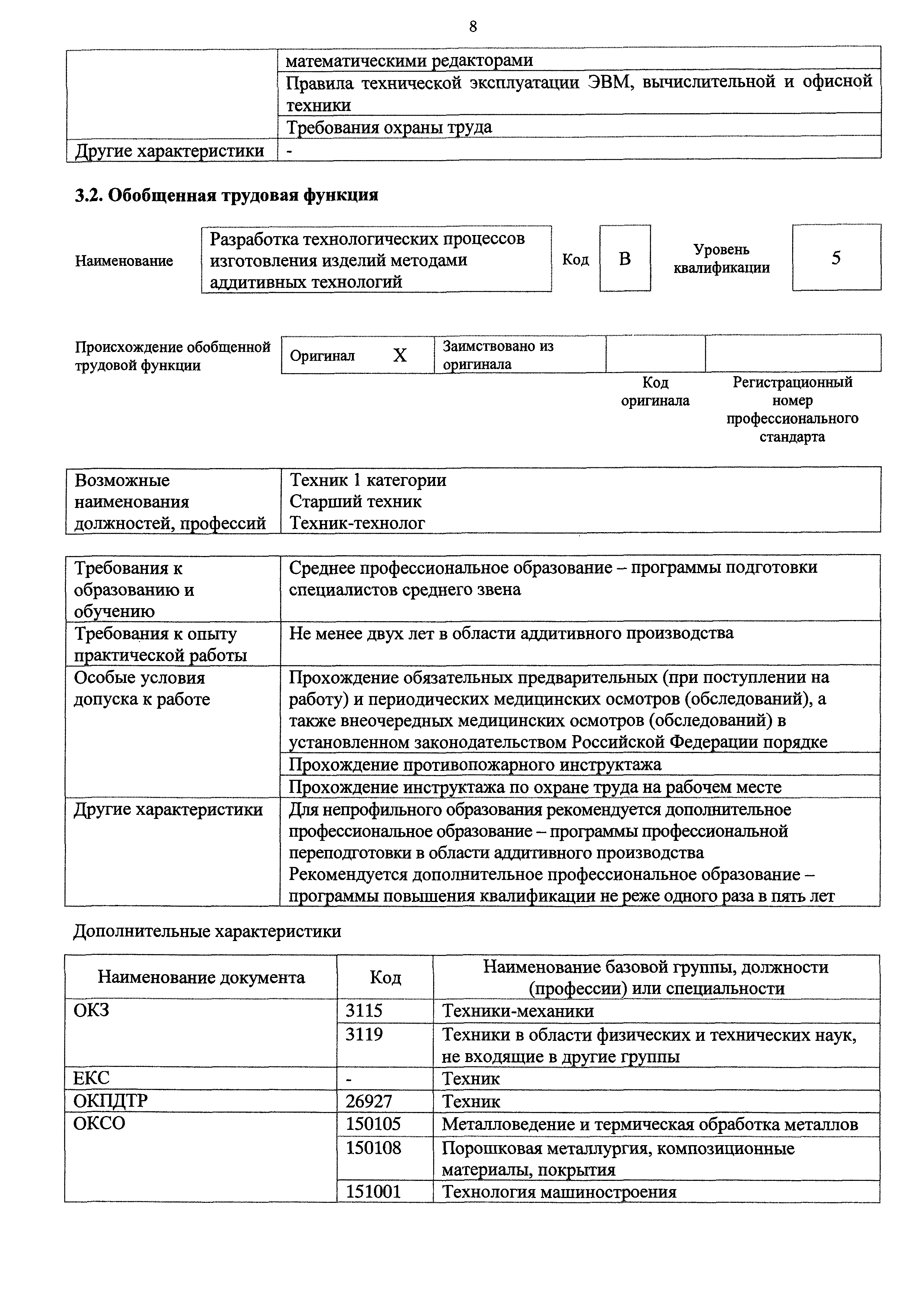 Приказ 155н