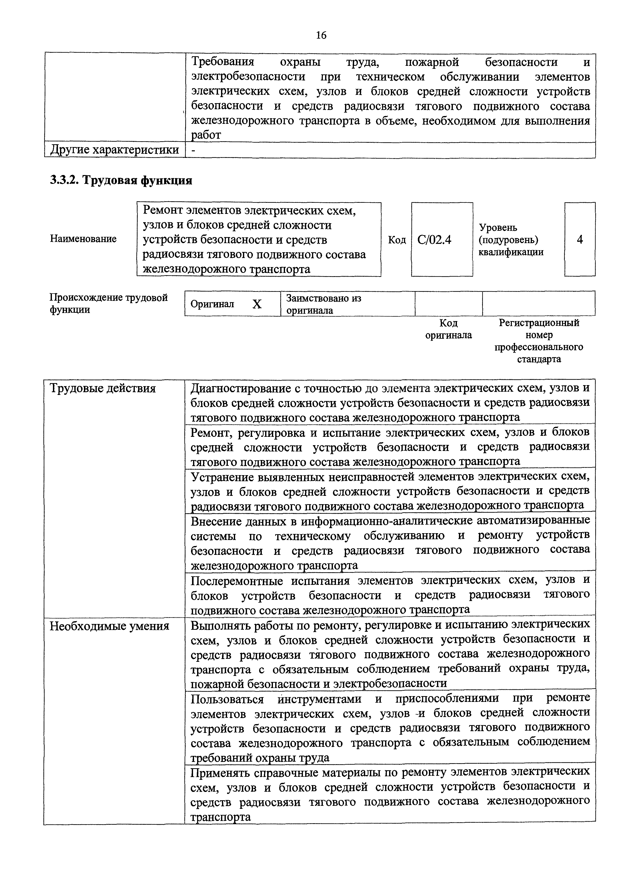 Приказ 108н