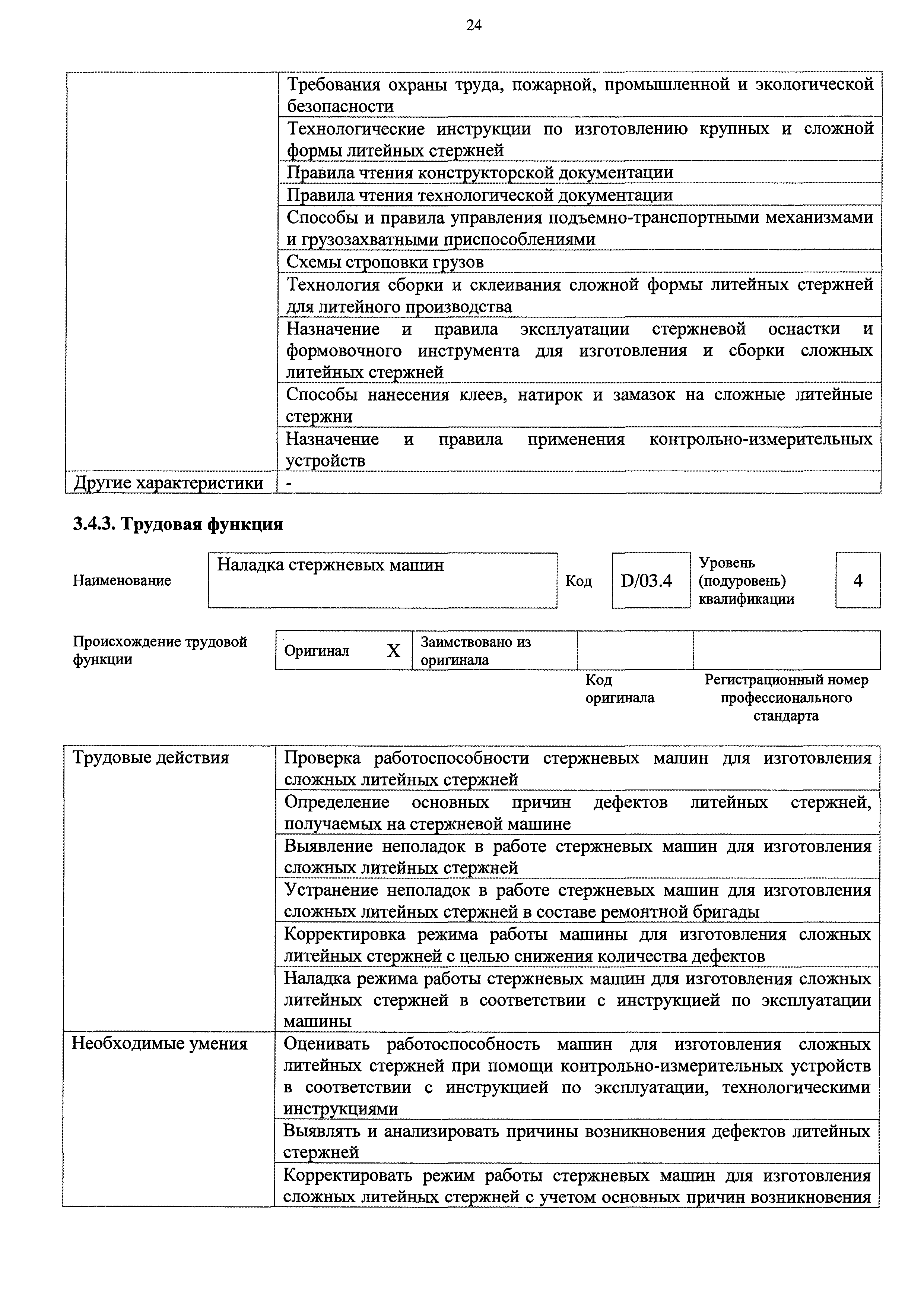 Приказ 93н