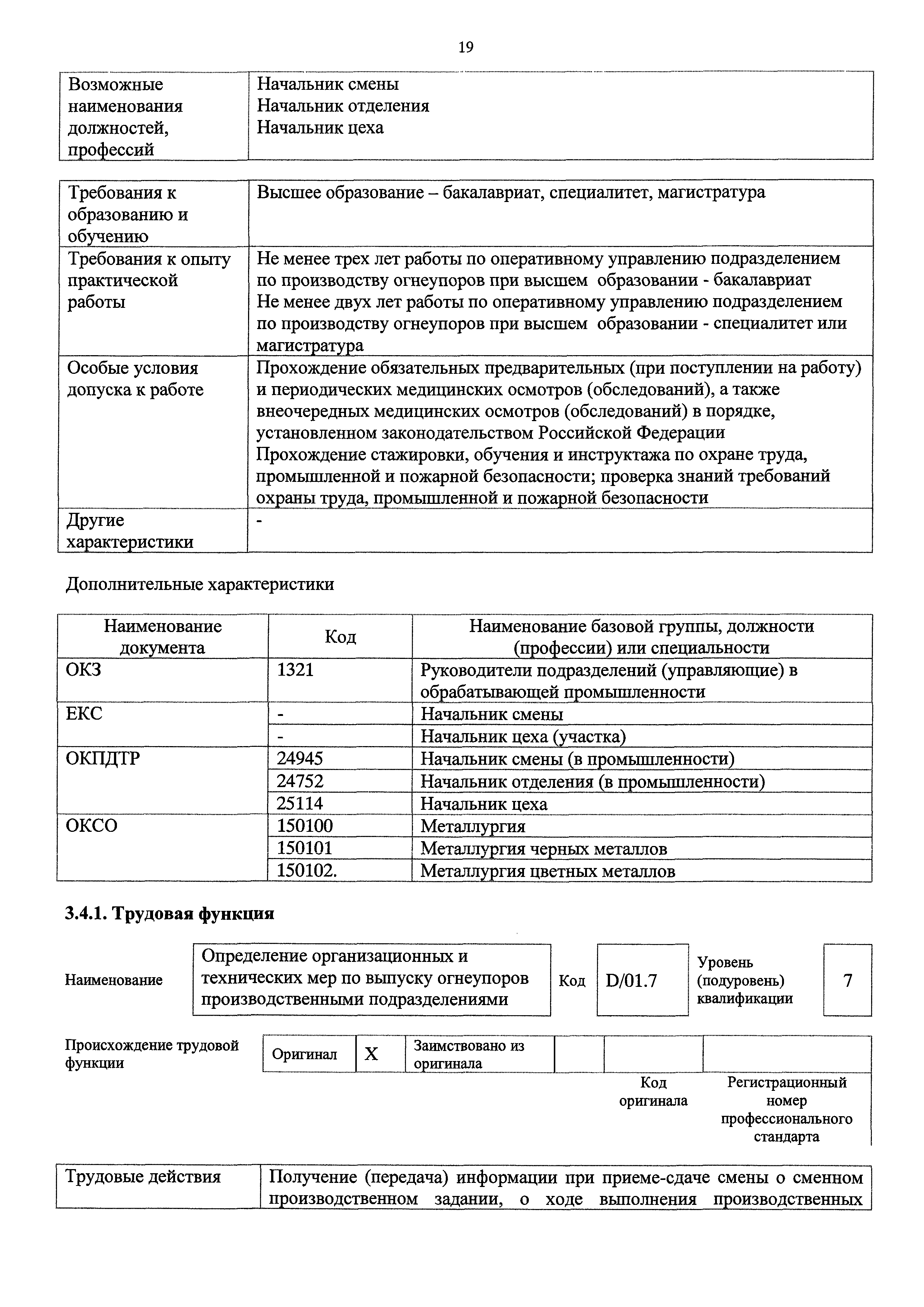 Приказ 112н