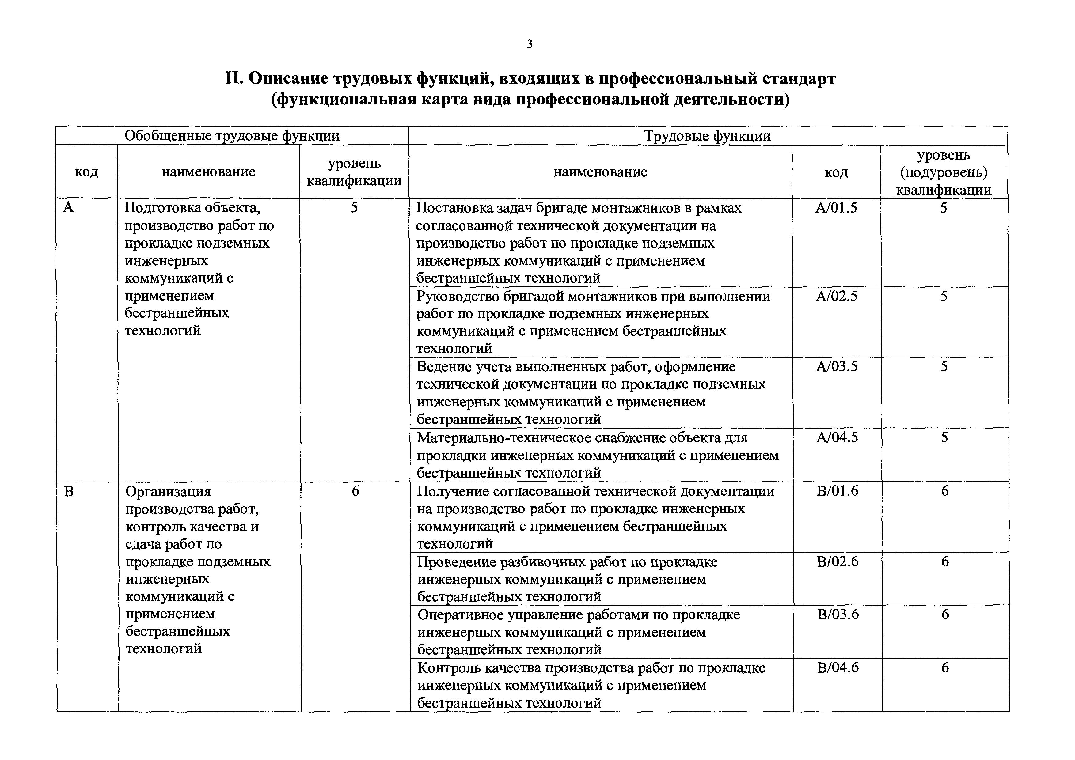 Приказ 297н