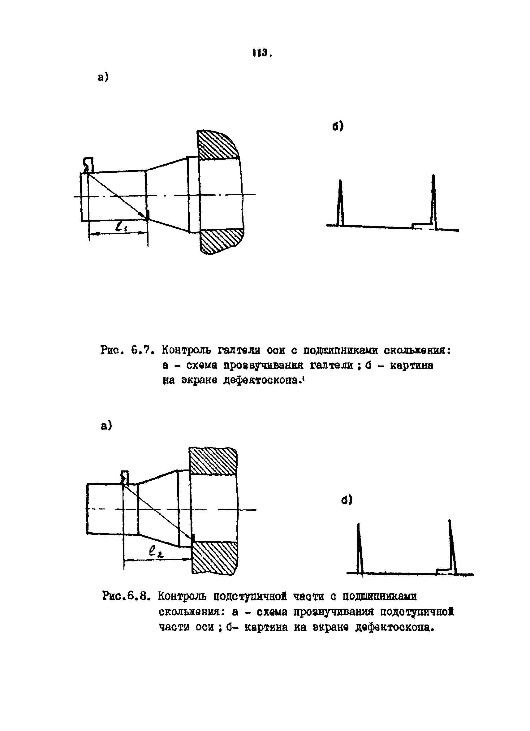 РТМ 07.01.021-87