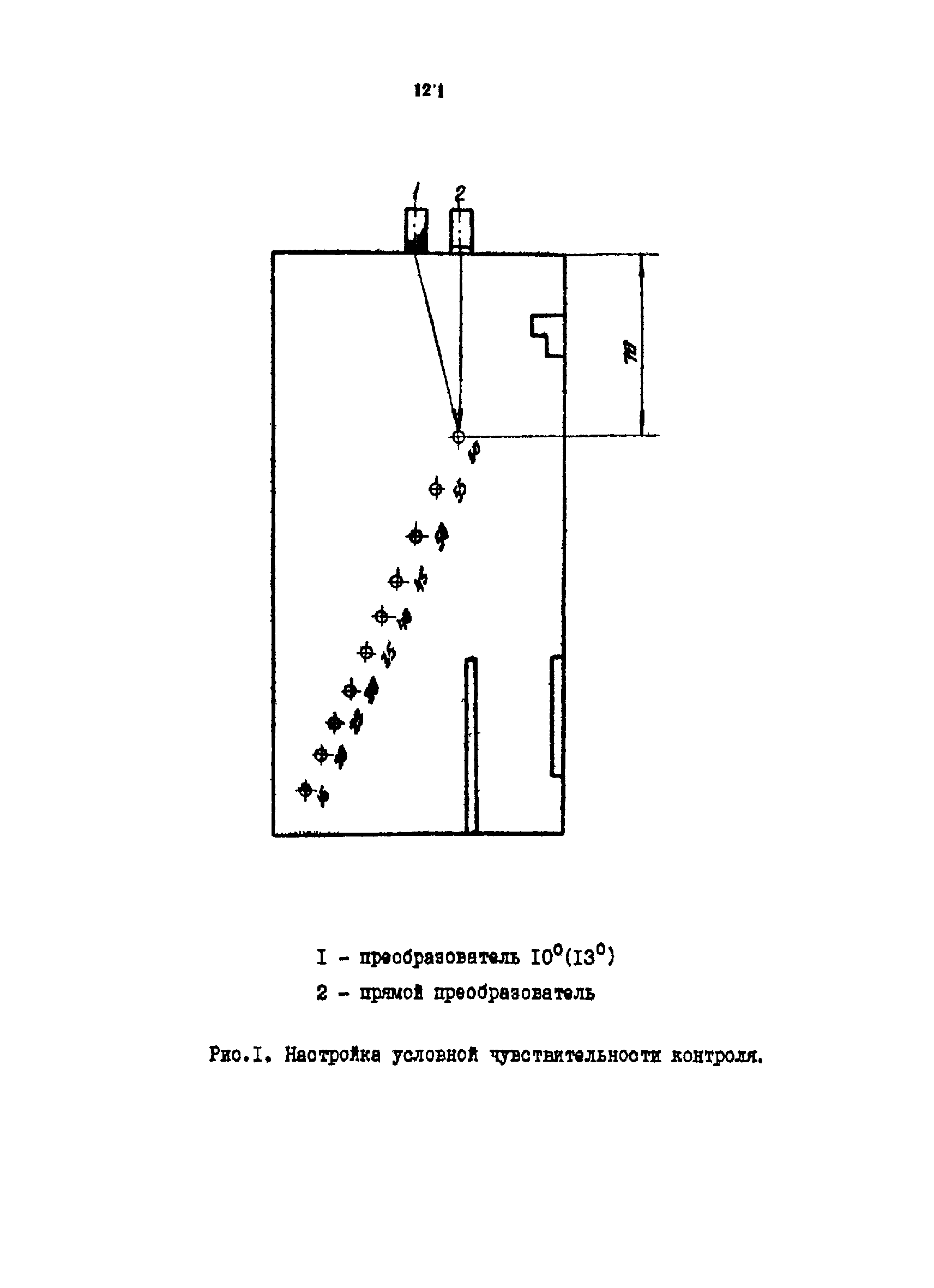 РТМ 07.01.021-87