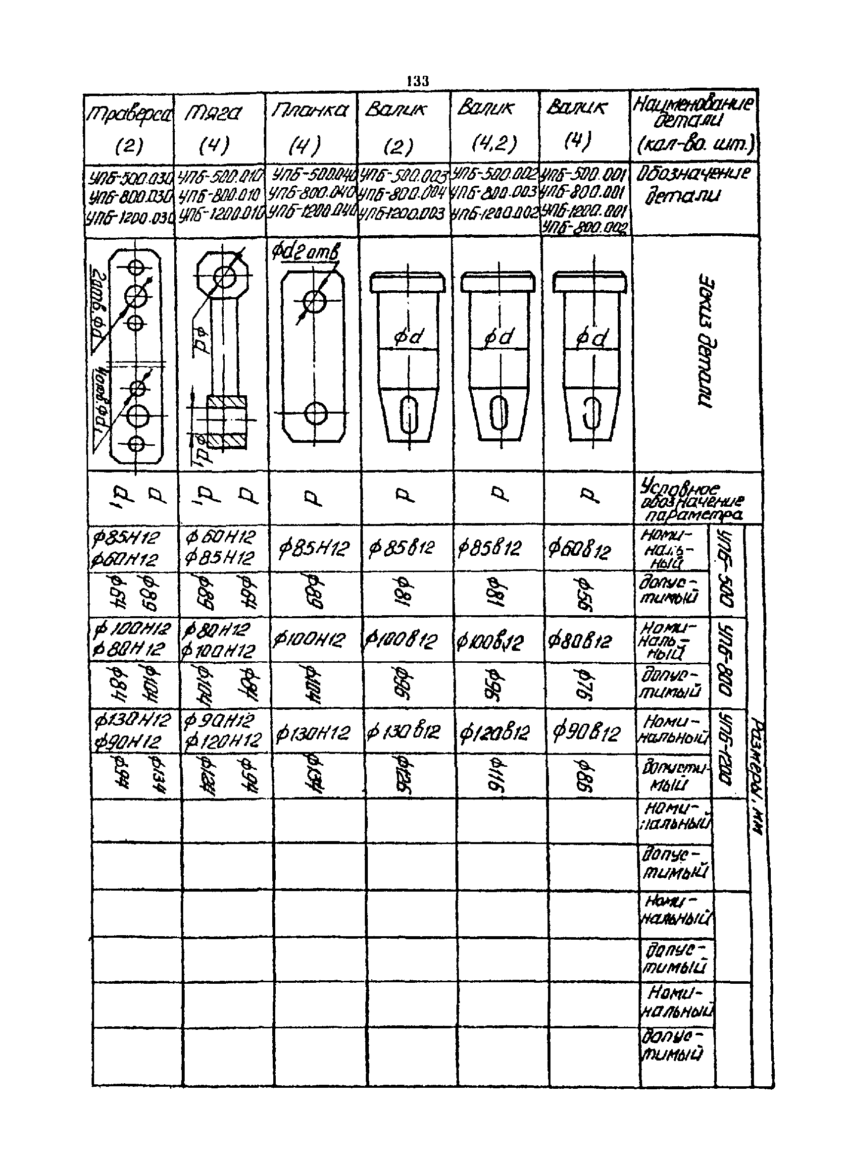 РТМ 07.01.021-87