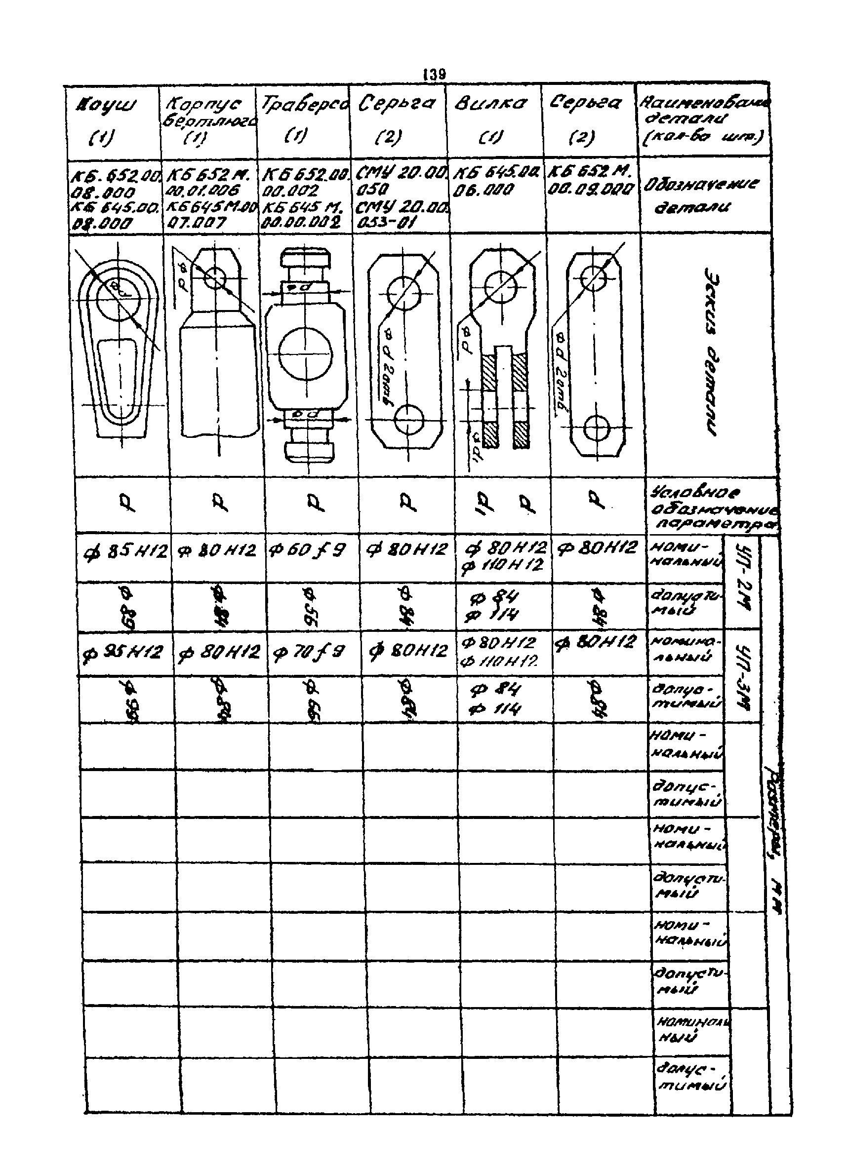 РТМ 07.01.021-87