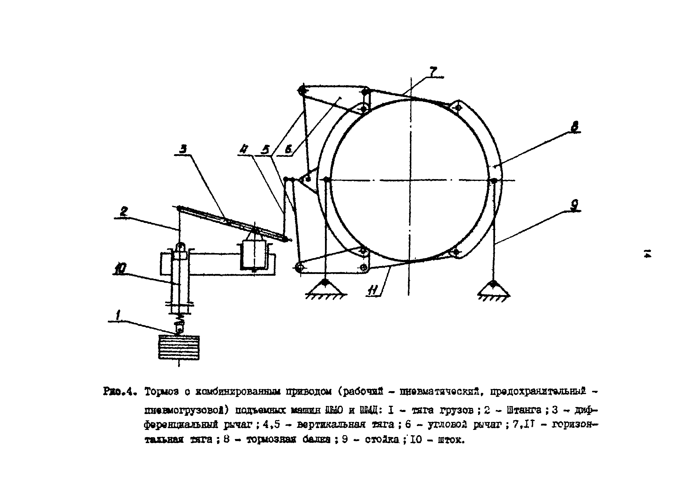 РТМ 07.01.021-87