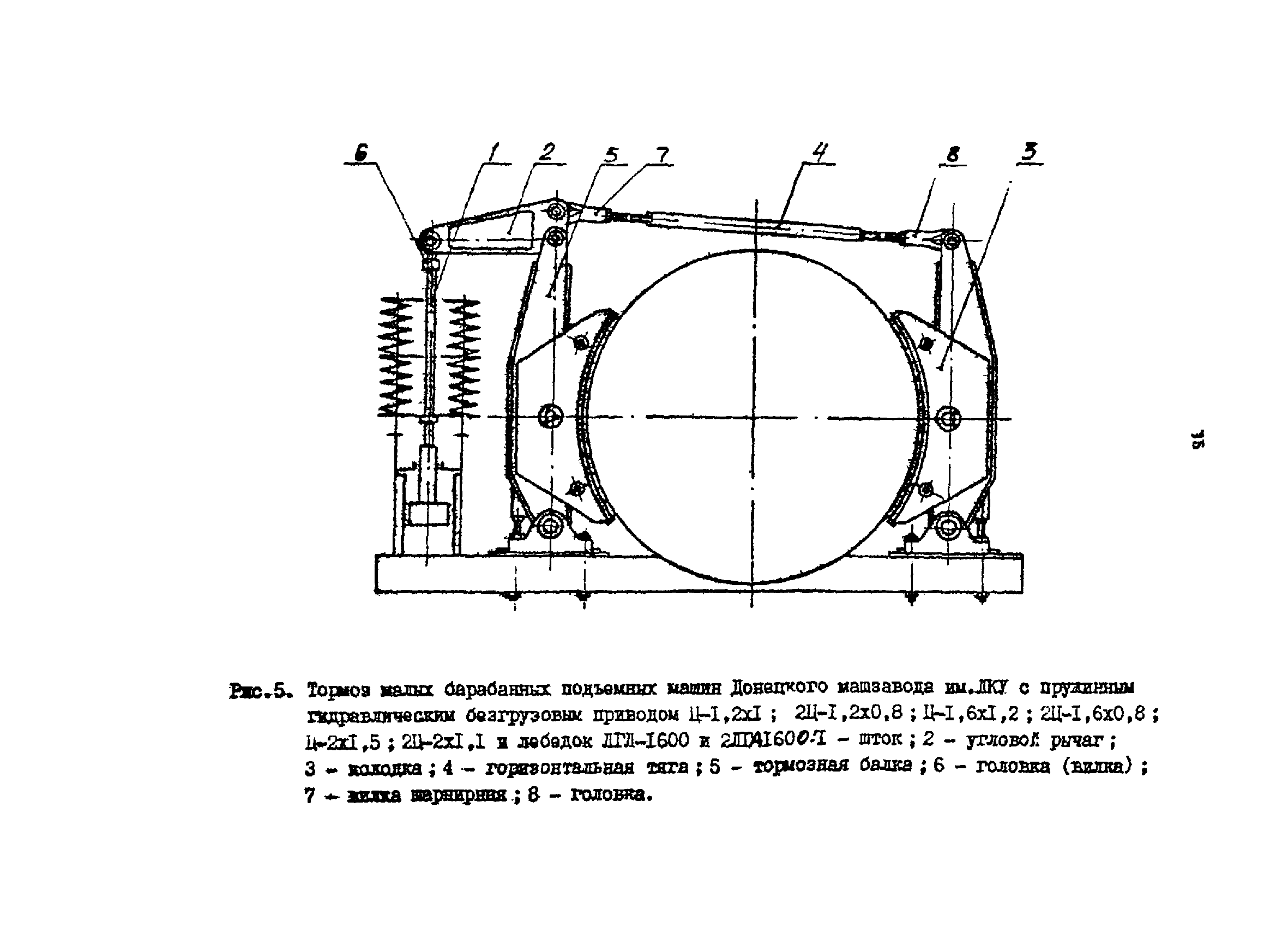 РТМ 07.01.021-87