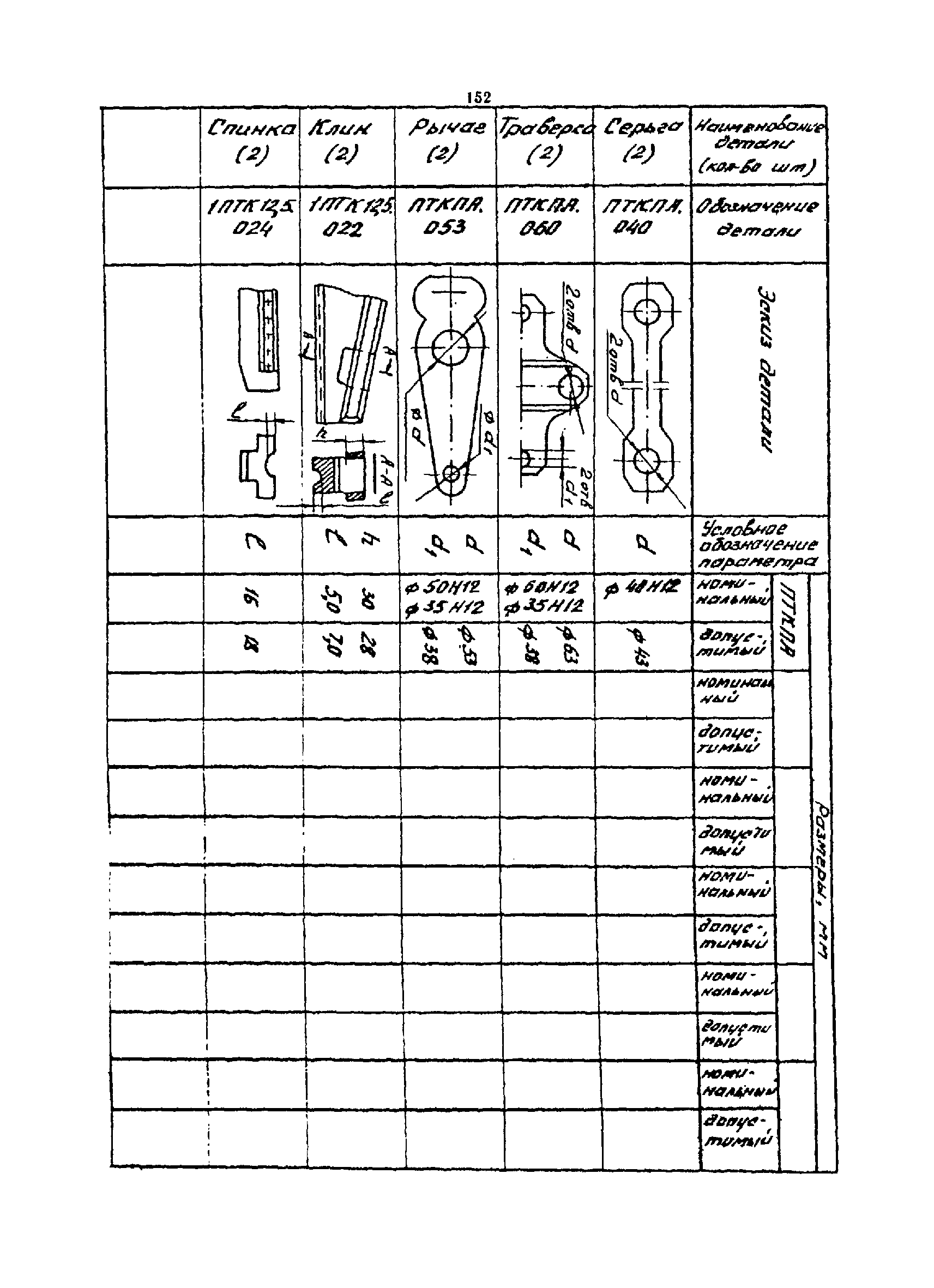 РТМ 07.01.021-87