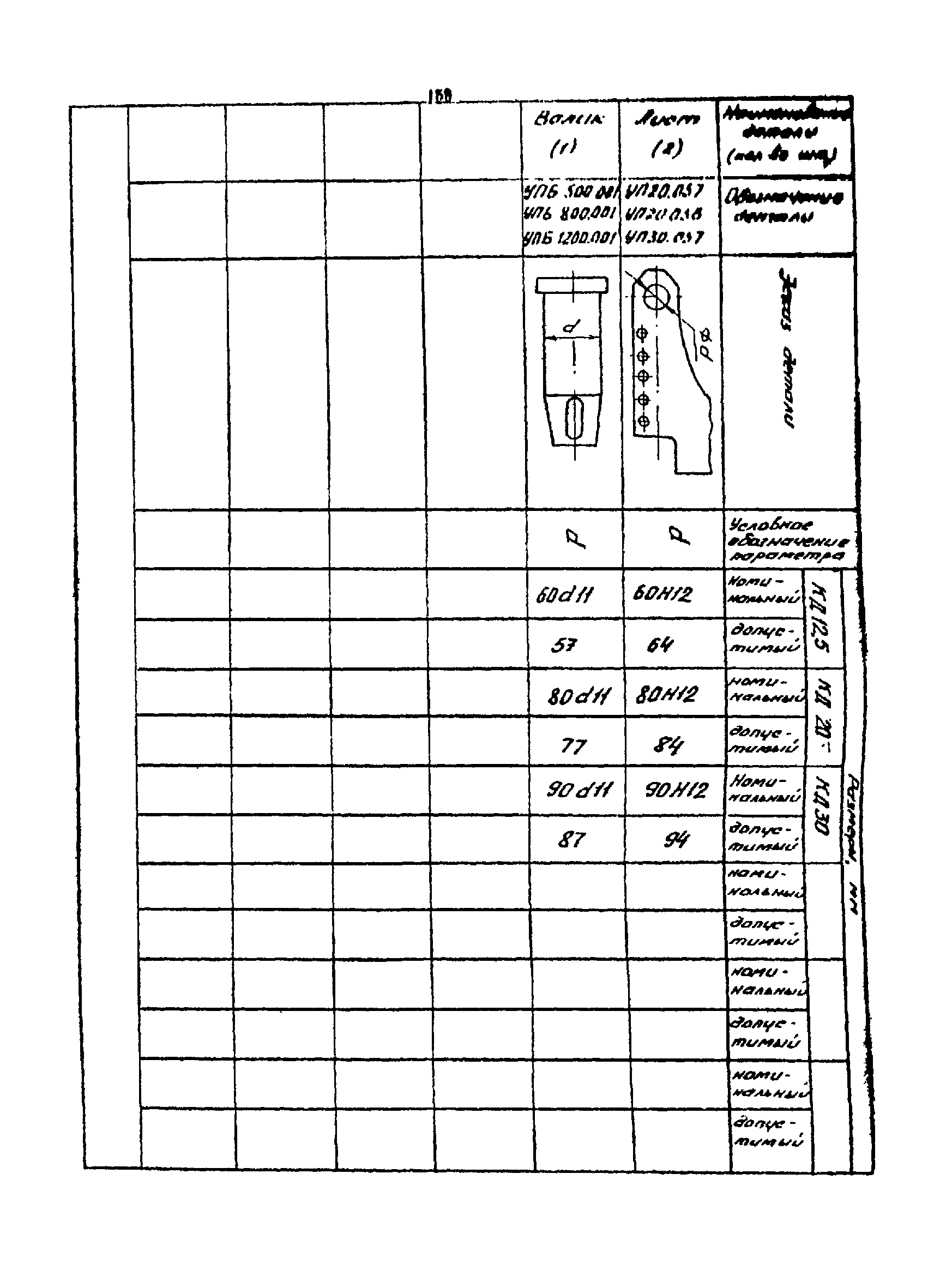 РТМ 07.01.021-87