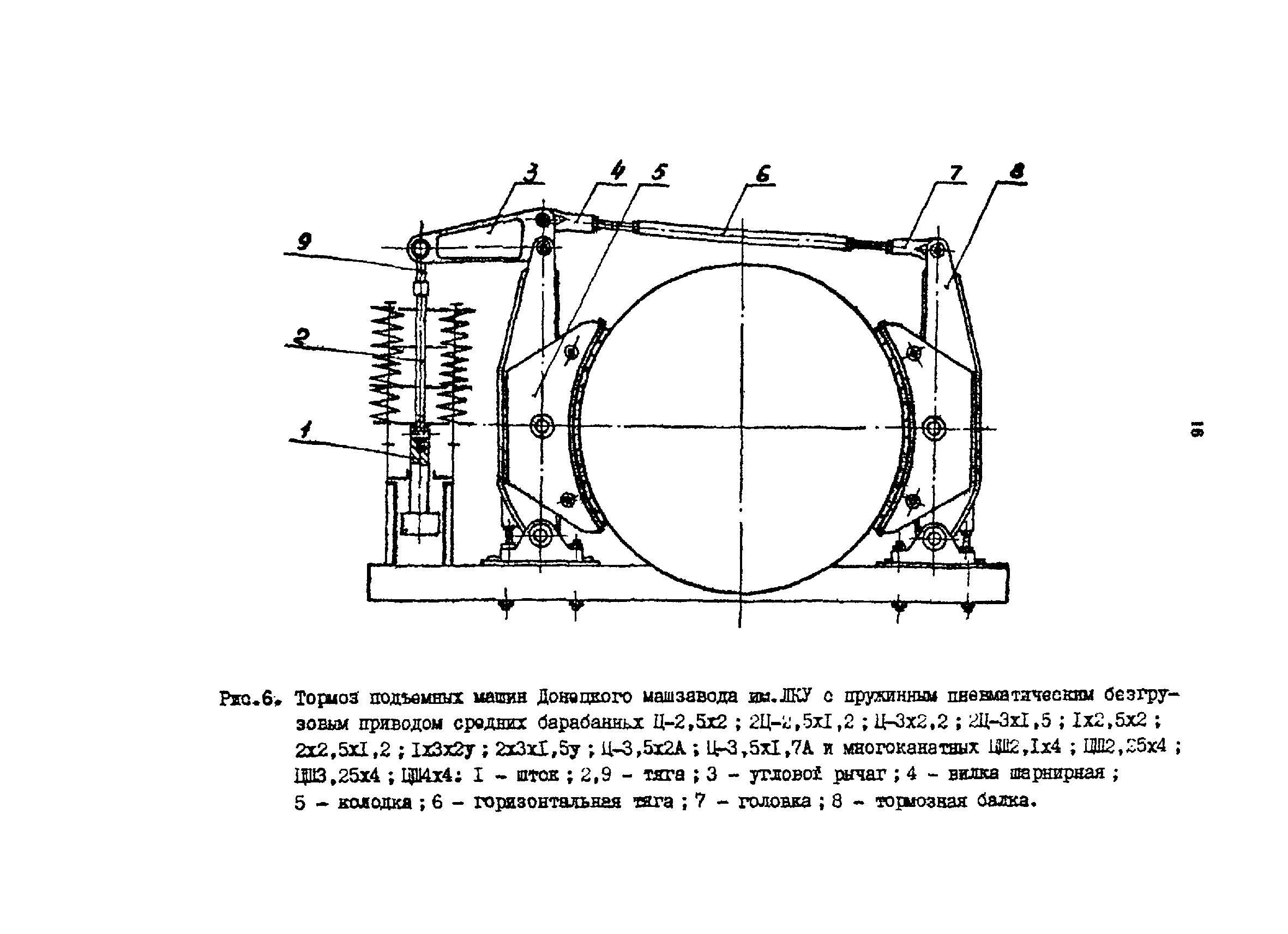 РТМ 07.01.021-87