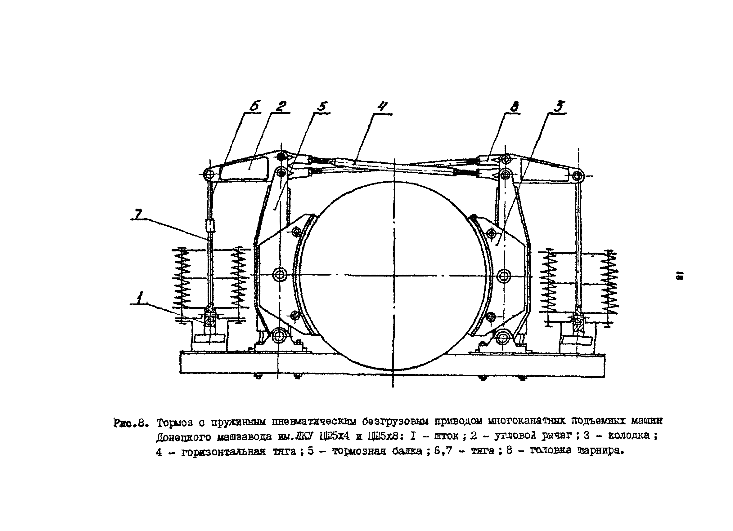 РТМ 07.01.021-87