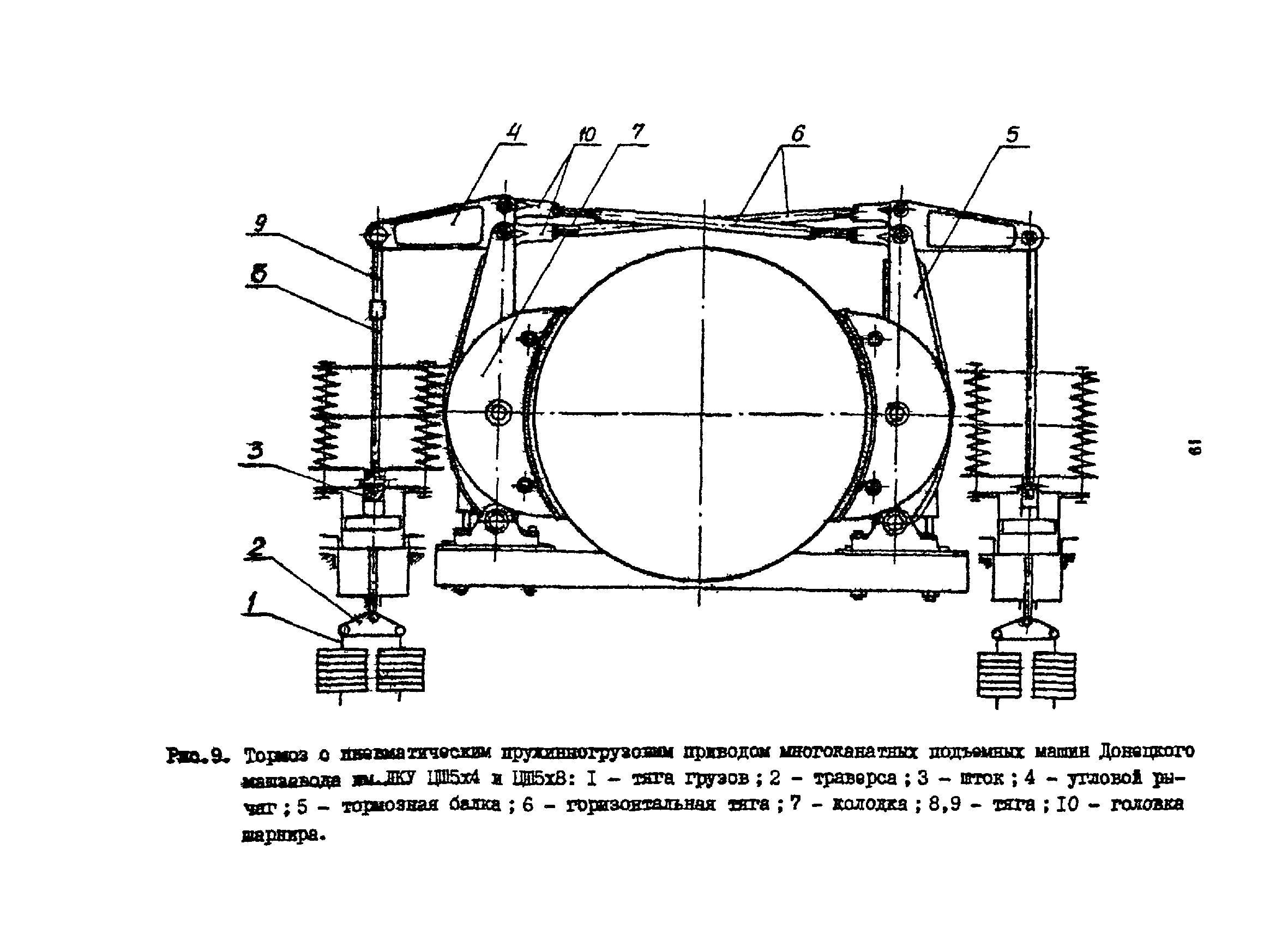 РТМ 07.01.021-87