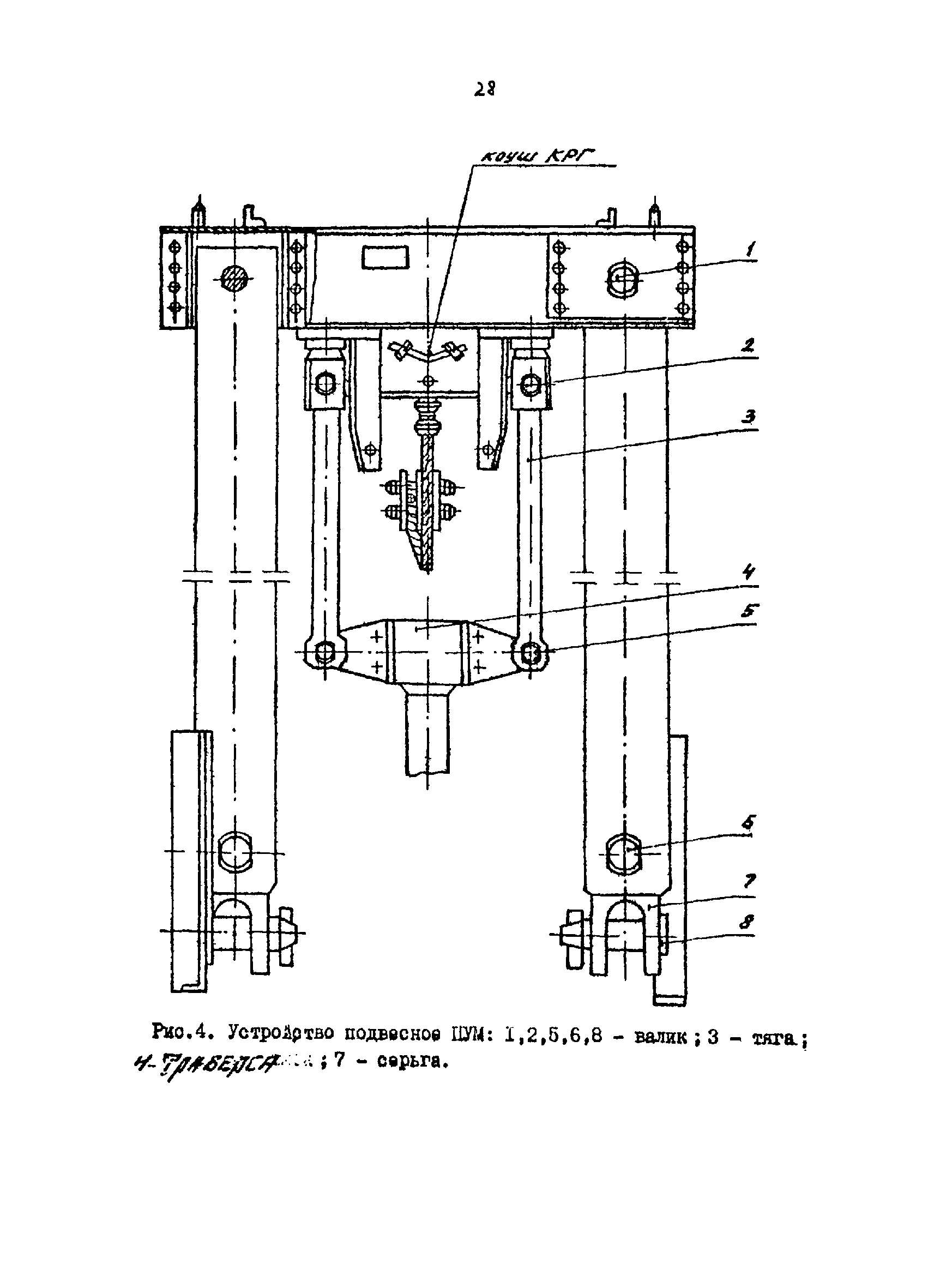 РТМ 07.01.021-87