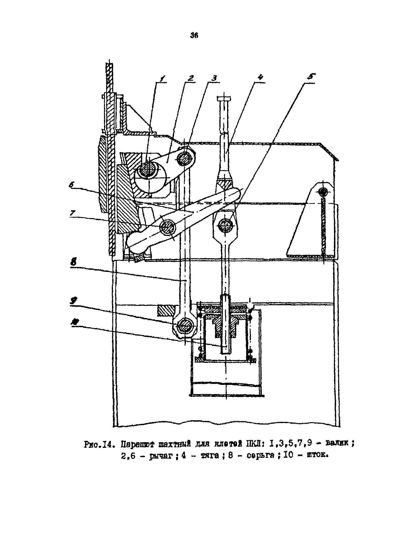 РТМ 07.01.021-87