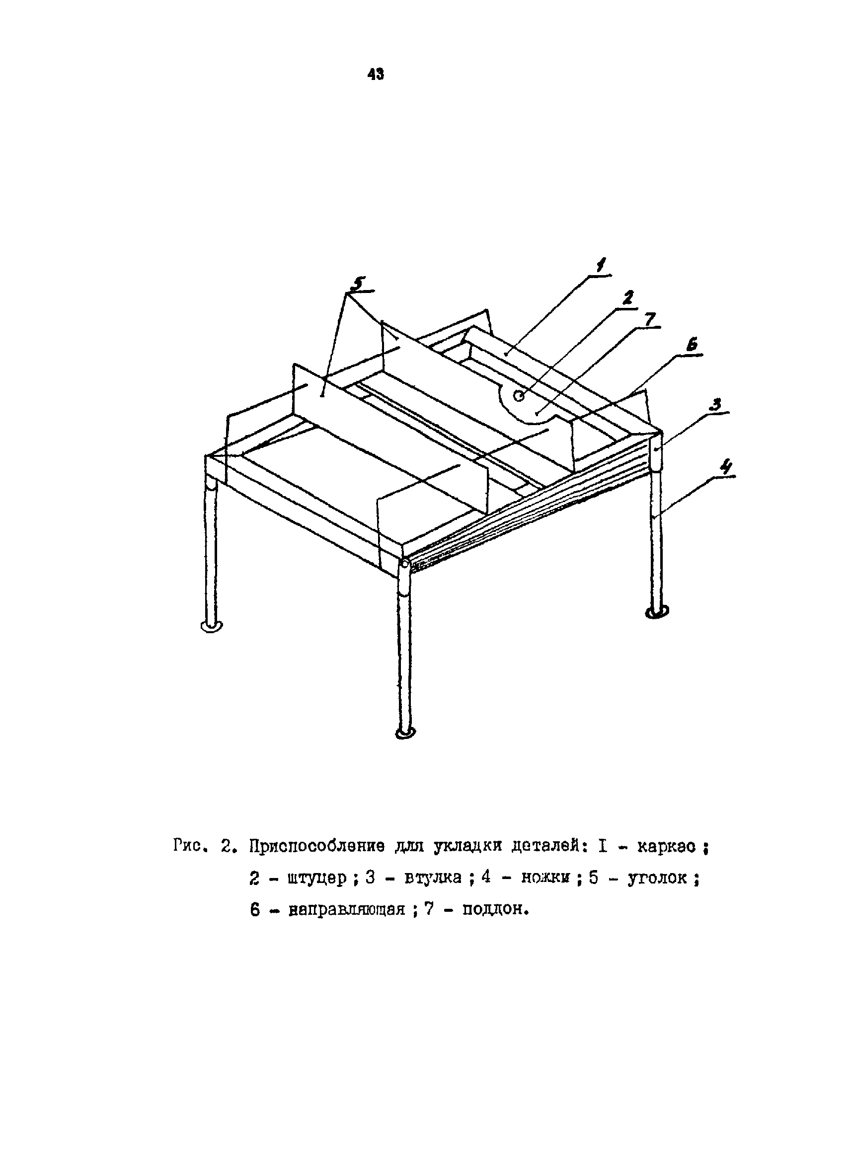 РТМ 07.01.021-87