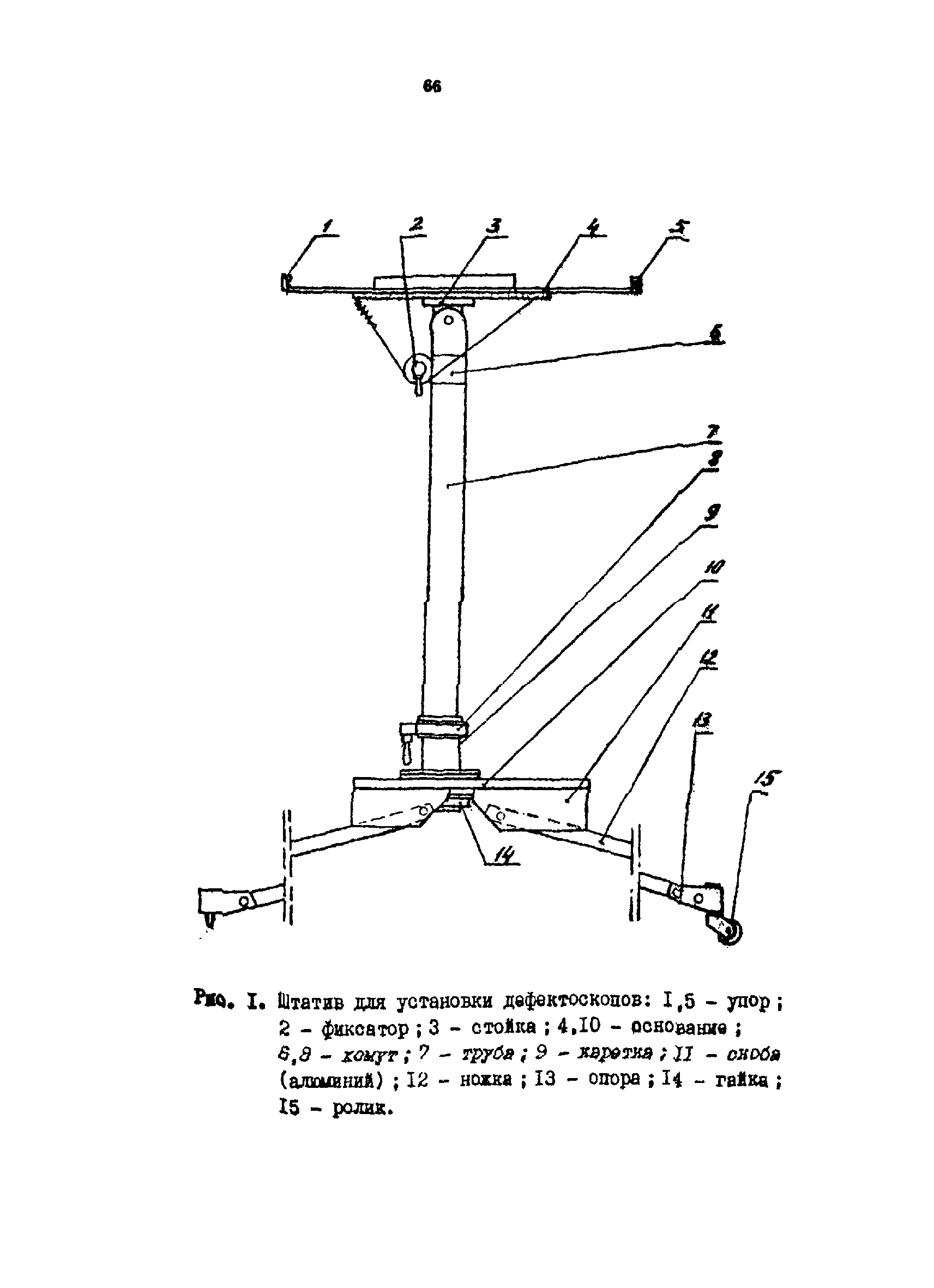 РТМ 07.01.021-87