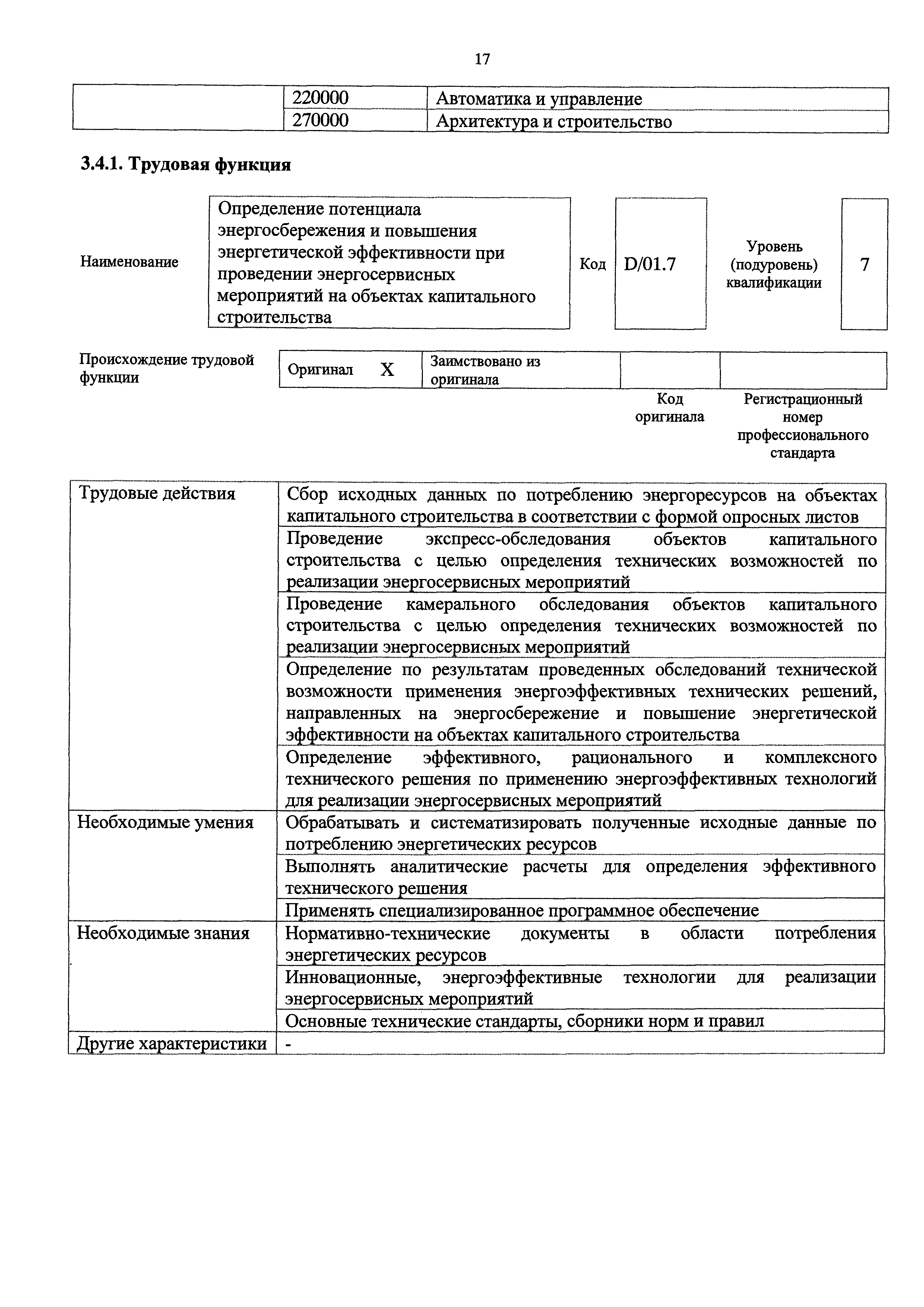 Приказ 188н