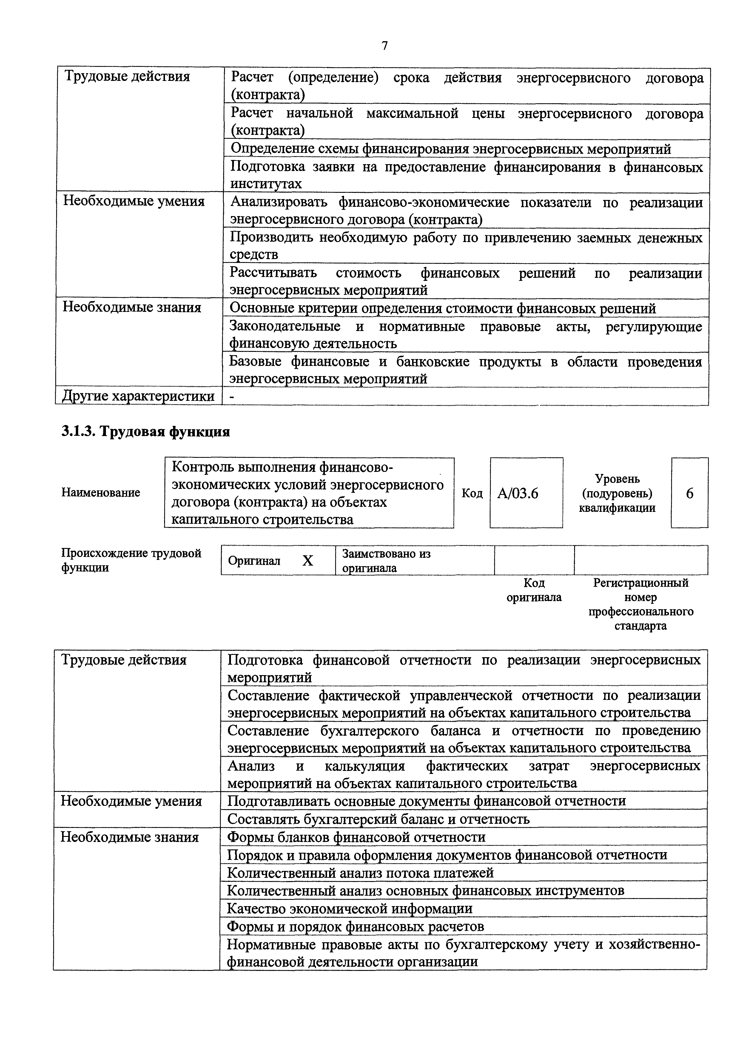 Приказ 188н