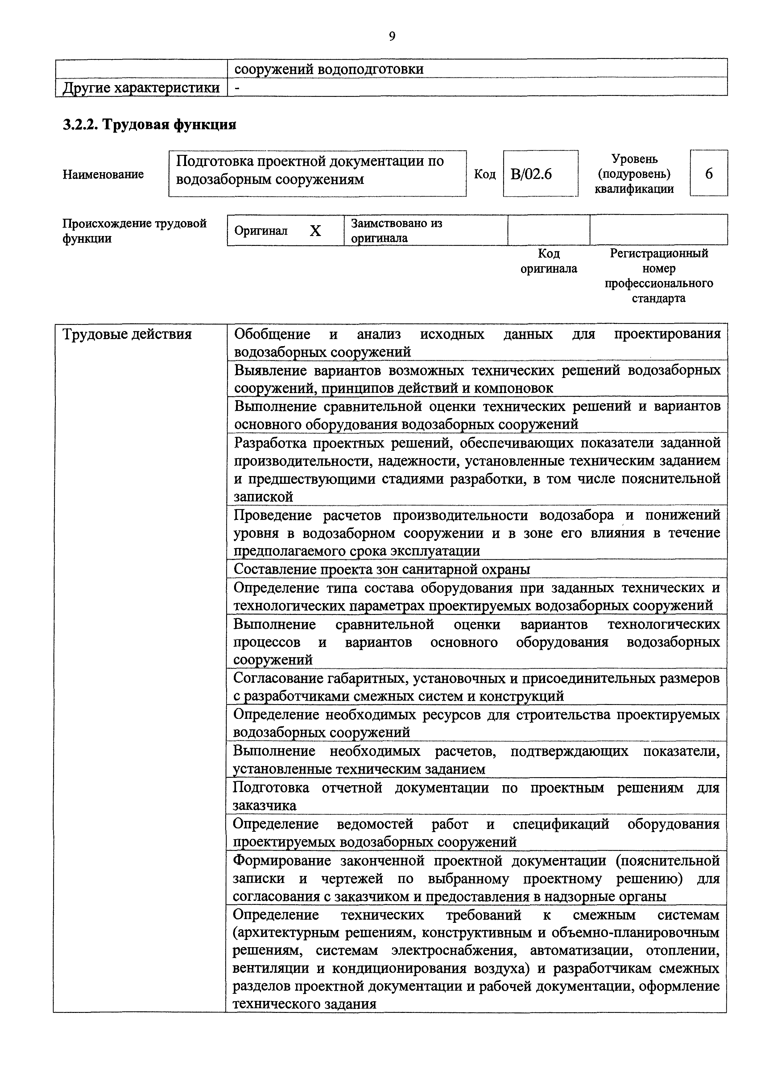 Приказ 177н