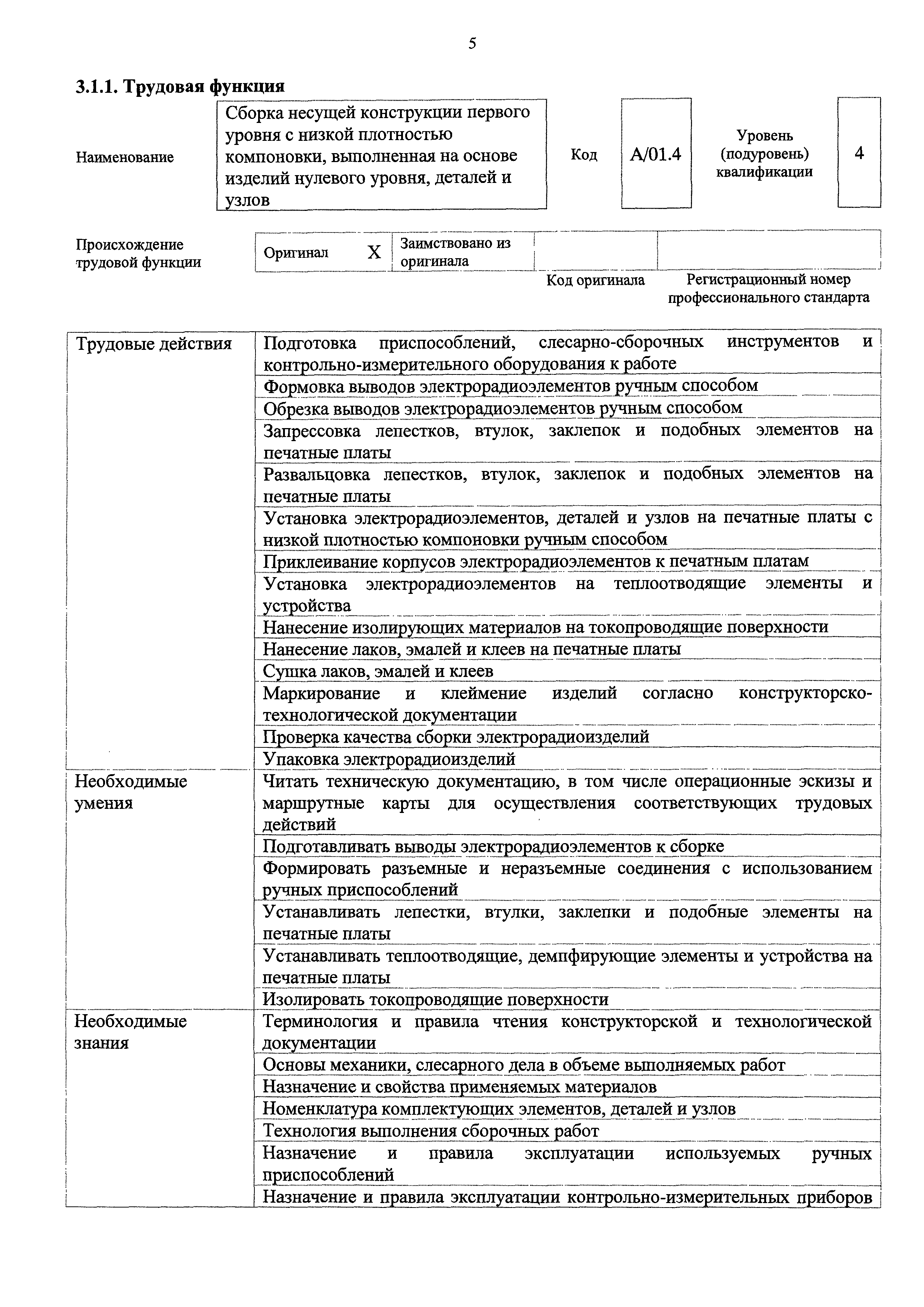 Приказ 122н