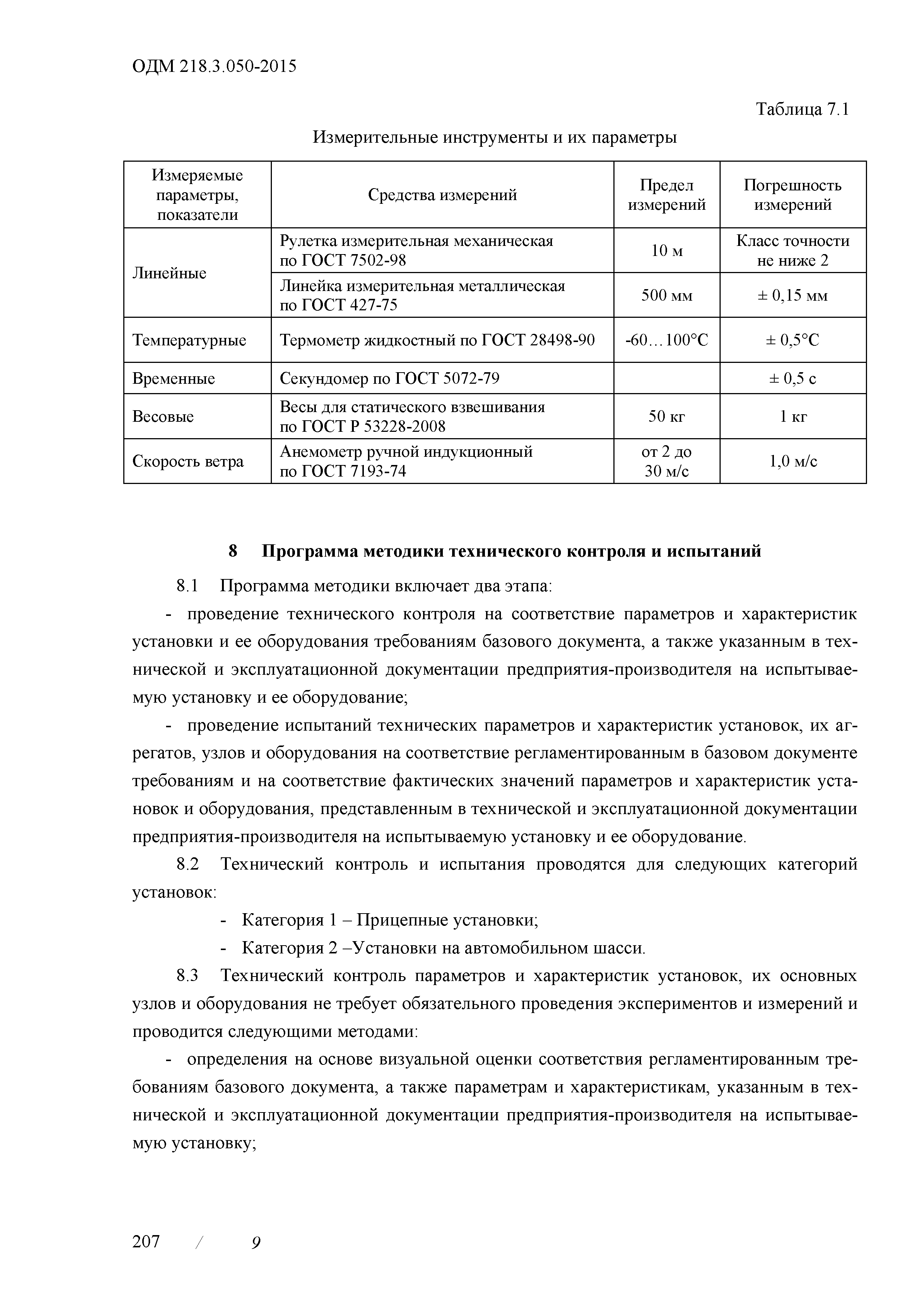 ОДМ 218.3.050-2015