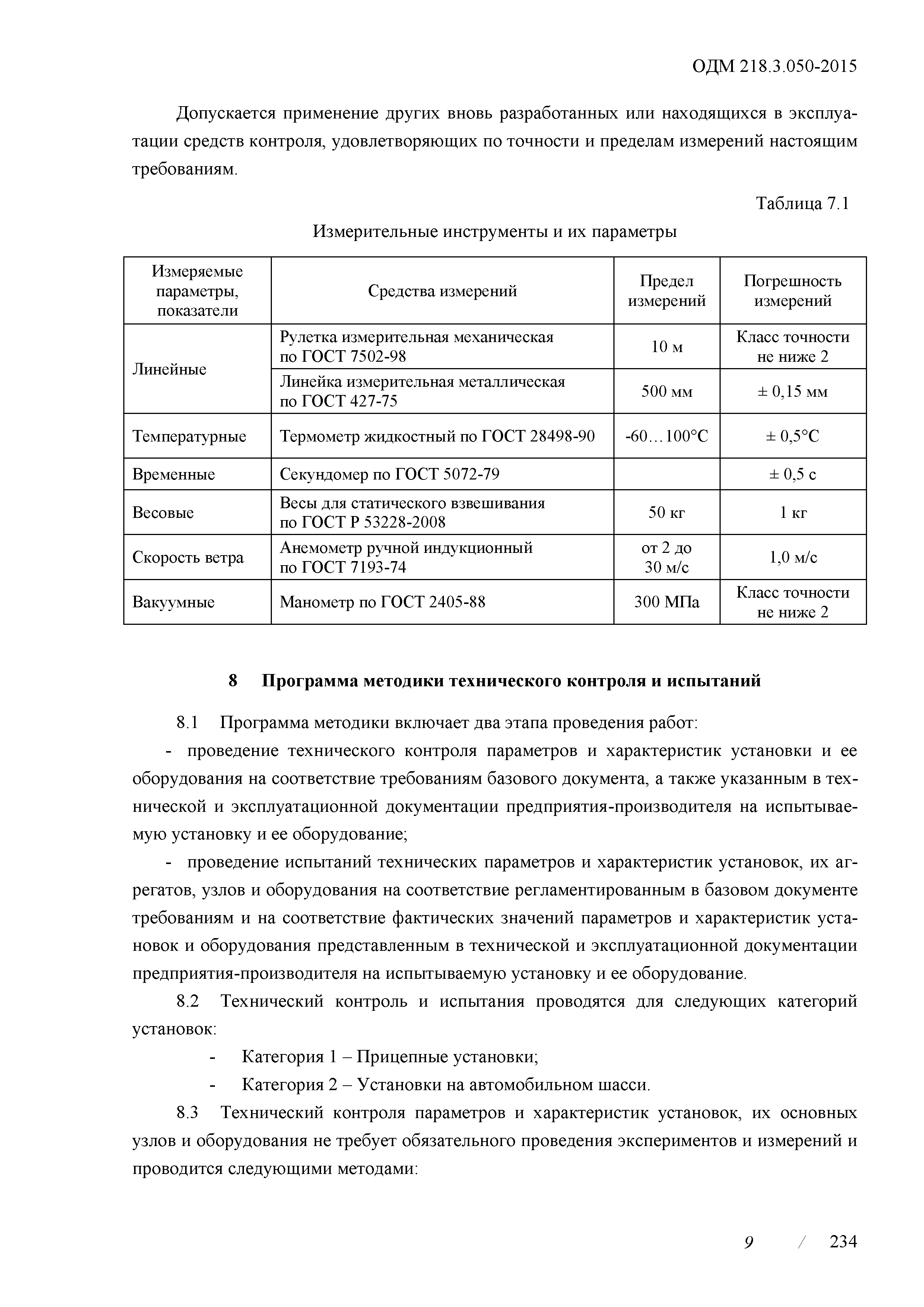 ОДМ 218.3.050-2015